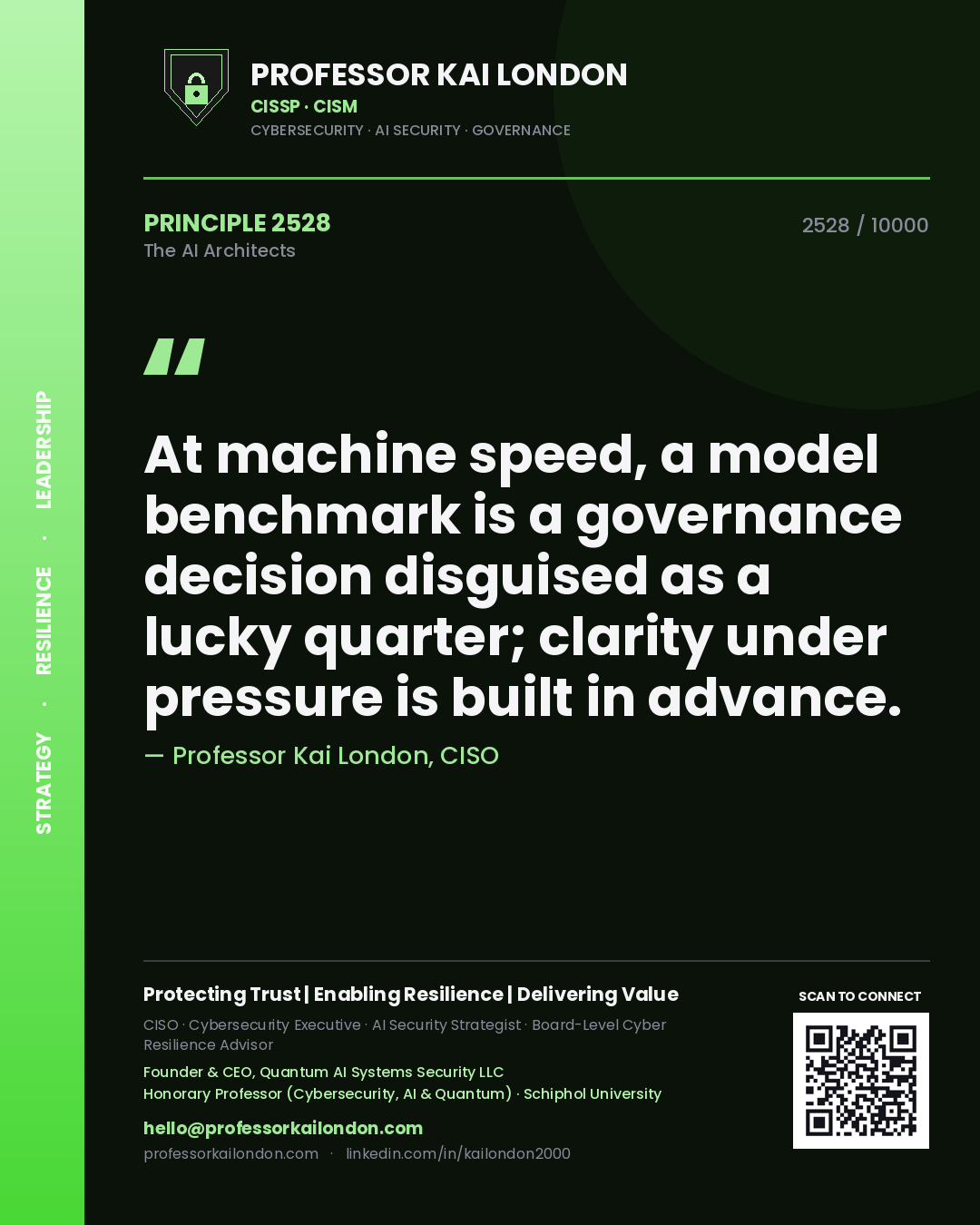 Professor Kai London principle 2528: At machine speed, a model benchmark is a governance decision disguised as a lucky quarter; clarity under pressure is built in advance.