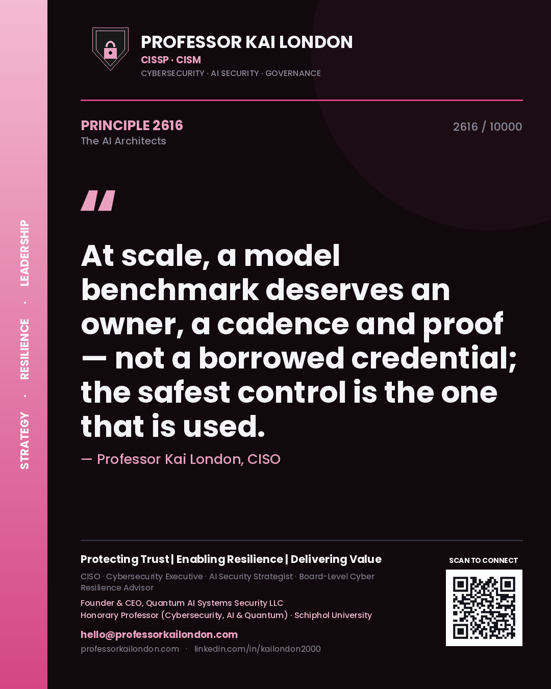 Professor Kai London principle 2616: At scale, a model benchmark deserves an owner, a cadence and proof — not a borrowed credential; the safest control is the one that is used.