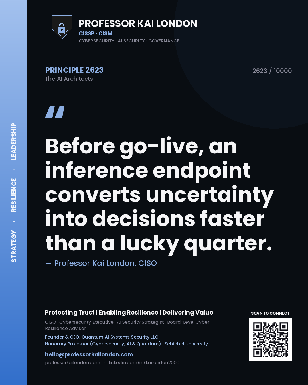 Professor Kai London principle 2623: Before go-live, an inference endpoint converts uncertainty into decisions faster than a lucky quarter.
