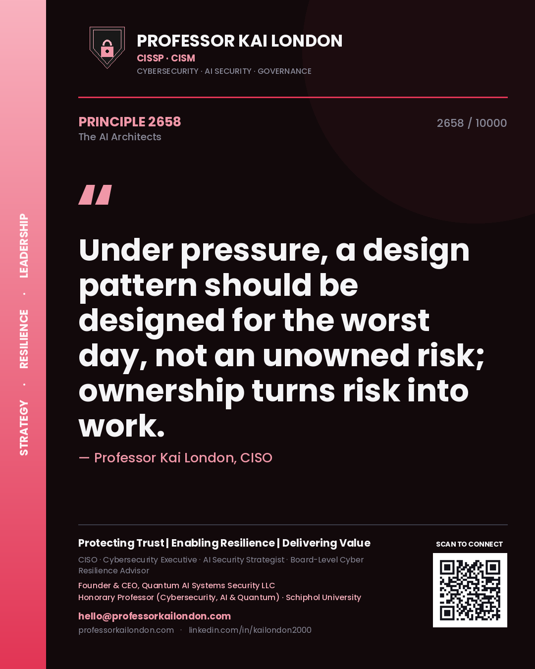 Professor Kai London principle 2658: Under pressure, a design pattern should be designed for the worst day, not an unowned risk; ownership turns risk into work.