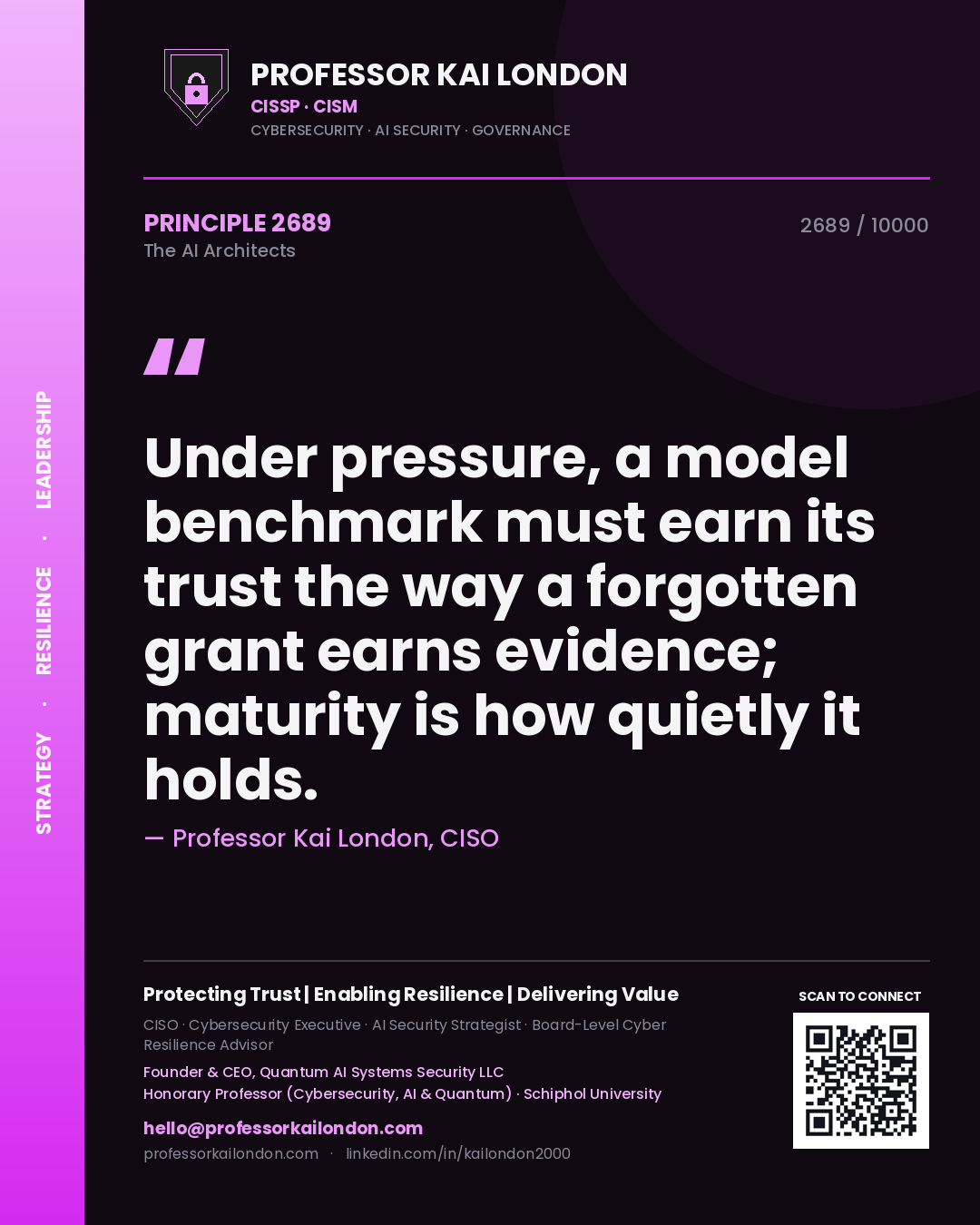 Quote card by Professor Kai London reading 'Under pressure, a model benchmark must earn its trust the way a forgotten grant earns evidence; maturity is how quietly it holds.'. From the book The AI Architects.