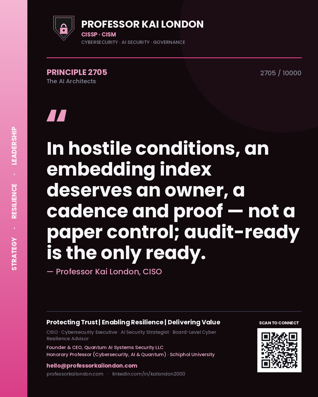 Quote card by Professor Kai London reading 'In hostile conditions, an embedding index deserves an owner, a cadence and proof — not a paper control; audit-ready is the only ready.'. From the book The AI Architects.