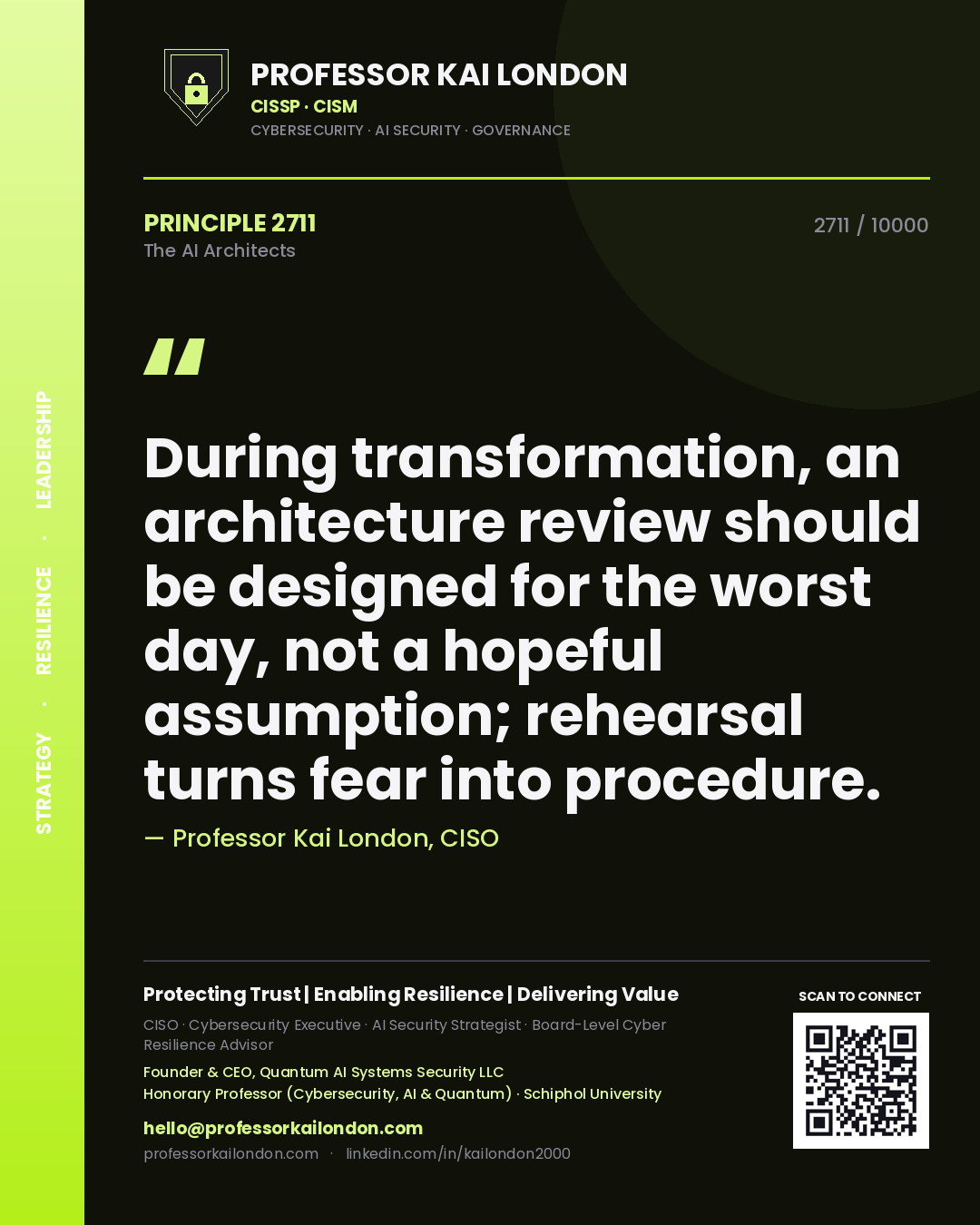 Quote card by Professor Kai London reading 'During transformation, an architecture review should be designed for the worst day, not a hopeful assumption; rehearsal turns fear into procedure.'. From the book The AI Architects.