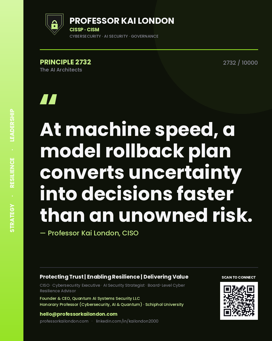 Quote card by Professor Kai London reading 'At machine speed, a model rollback plan converts uncertainty into decisions faster than an unowned risk.'. From the book The AI Architects.