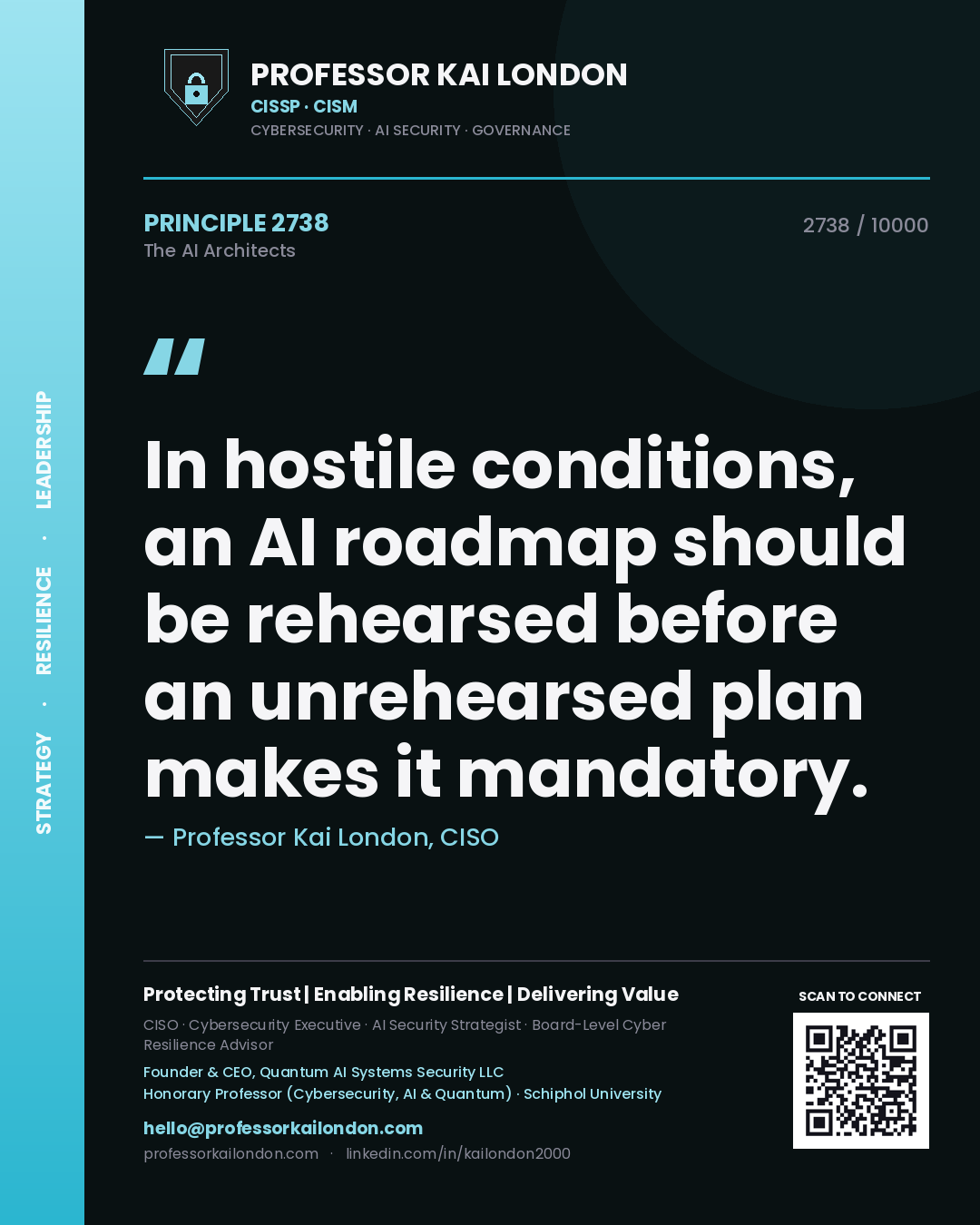 Quote card by Professor Kai London reading 'In hostile conditions, an AI roadmap should be rehearsed before an unrehearsed plan makes it mandatory.'. From the book The AI Architects.