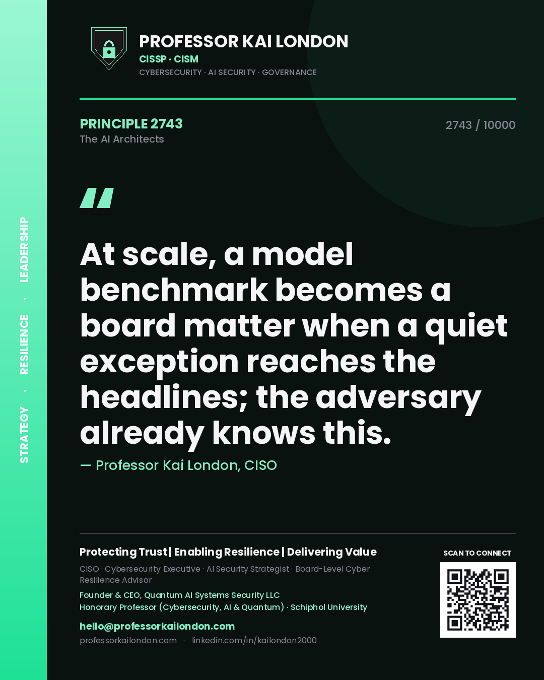 Quote card by Professor Kai London reading 'At scale, a model benchmark becomes a board matter when a quiet exception reaches the headlines; the adversary already knows this.'. From the book The AI Architects.