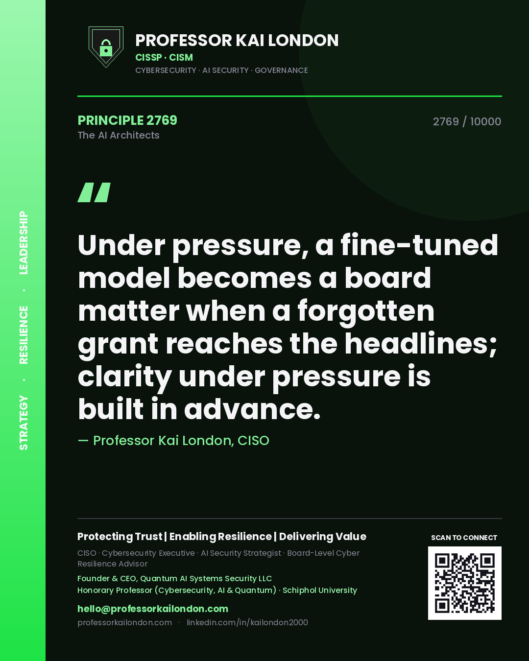 Quote card by Professor Kai London reading 'Under pressure, a fine-tuned model becomes a board matter when a forgotten grant reaches the headlines; clarity under pressure is built in advance.'. From the book The AI Architects.