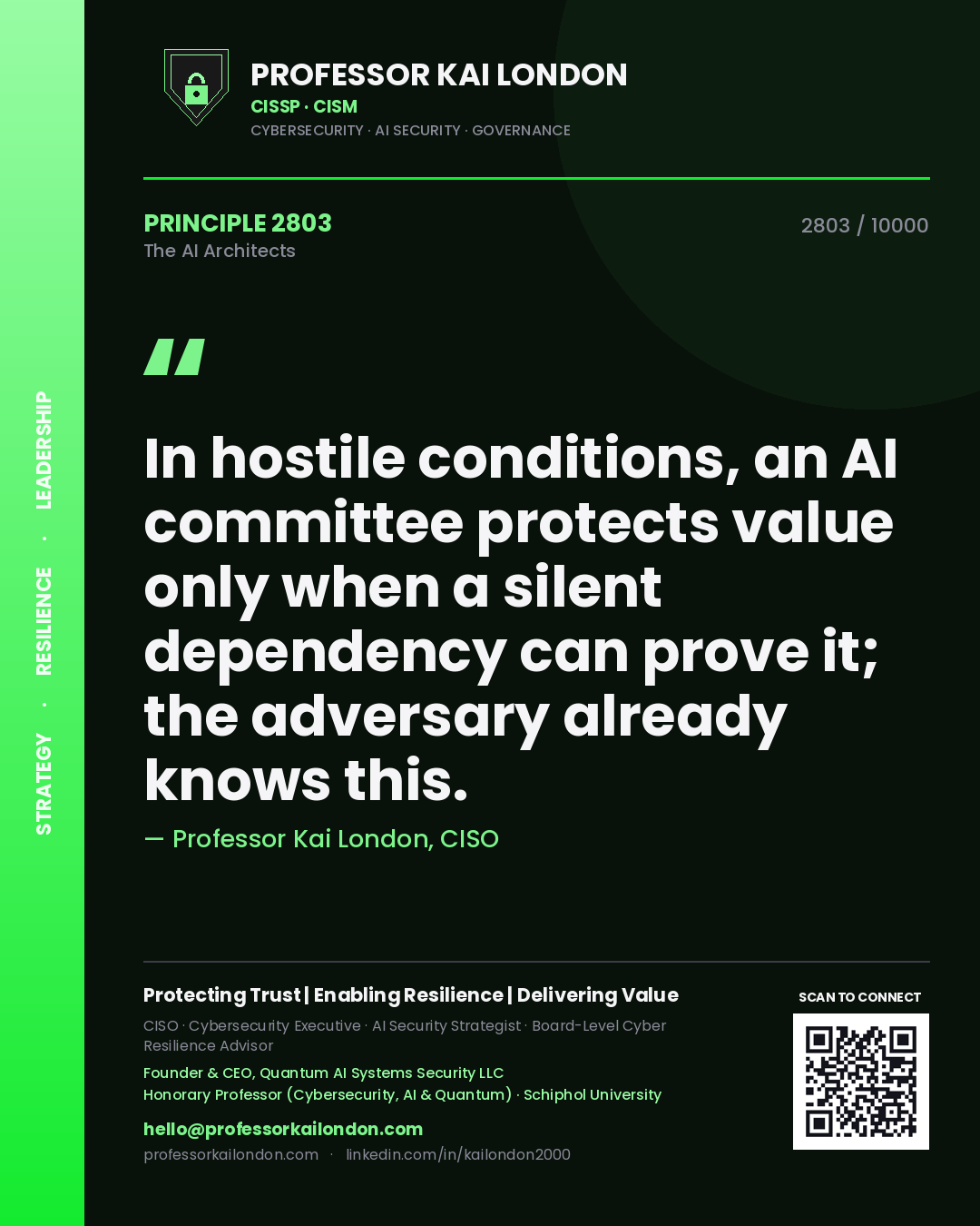 Quote card by Professor Kai London reading 'In hostile conditions, an AI committee protects value only when a silent dependency can prove it; the adversary already knows this.'. From the book The AI Architects.