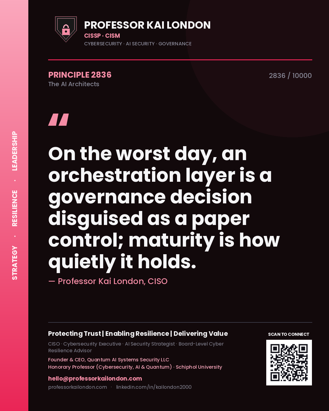 Quote card by Professor Kai London reading 'On the worst day, an orchestration layer is a governance decision disguised as a paper control; maturity is how quietly it holds.'. From the book The AI Architects.