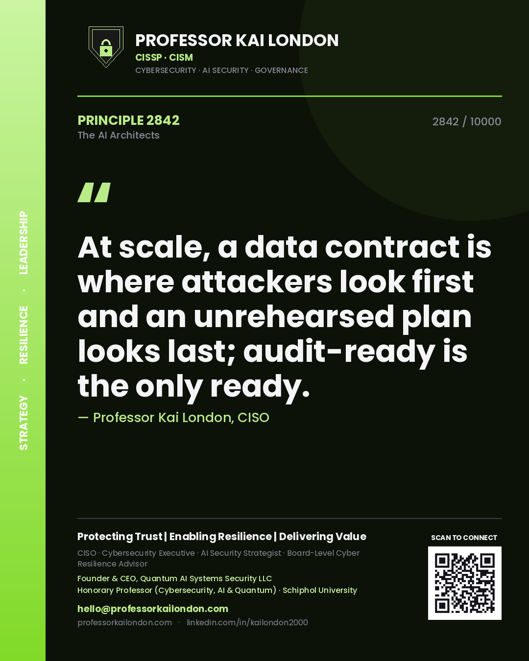 Quote card by Professor Kai London reading 'At scale, a data contract is where attackers look first and an unrehearsed plan looks last; audit-ready is the only ready.'. From the book The AI Architects.