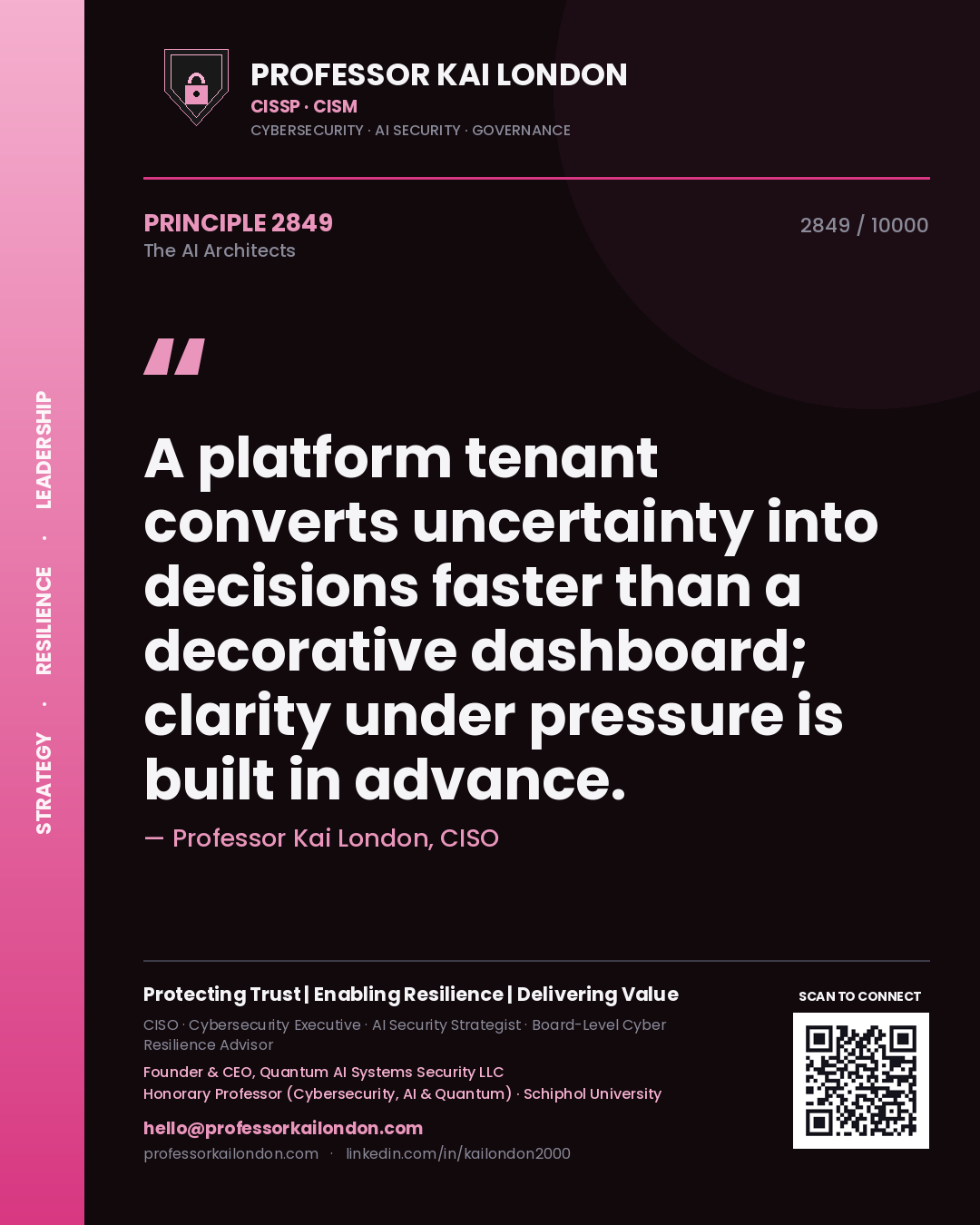 Quote card by Professor Kai London reading 'A platform tenant converts uncertainty into decisions faster than a decorative dashboard; clarity under pressure is built in advance.'. From the book The AI Architects.