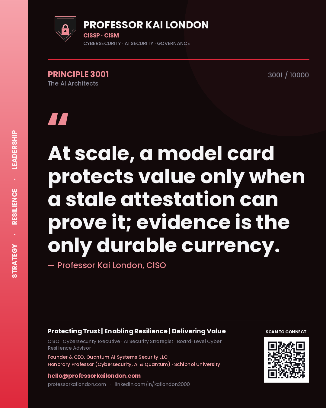 Quote card by Professor Kai London reading 'At scale, a model card protects value only when a stale attestation can prove it; evidence is the only durable currency.'. From the book The AI Architects.