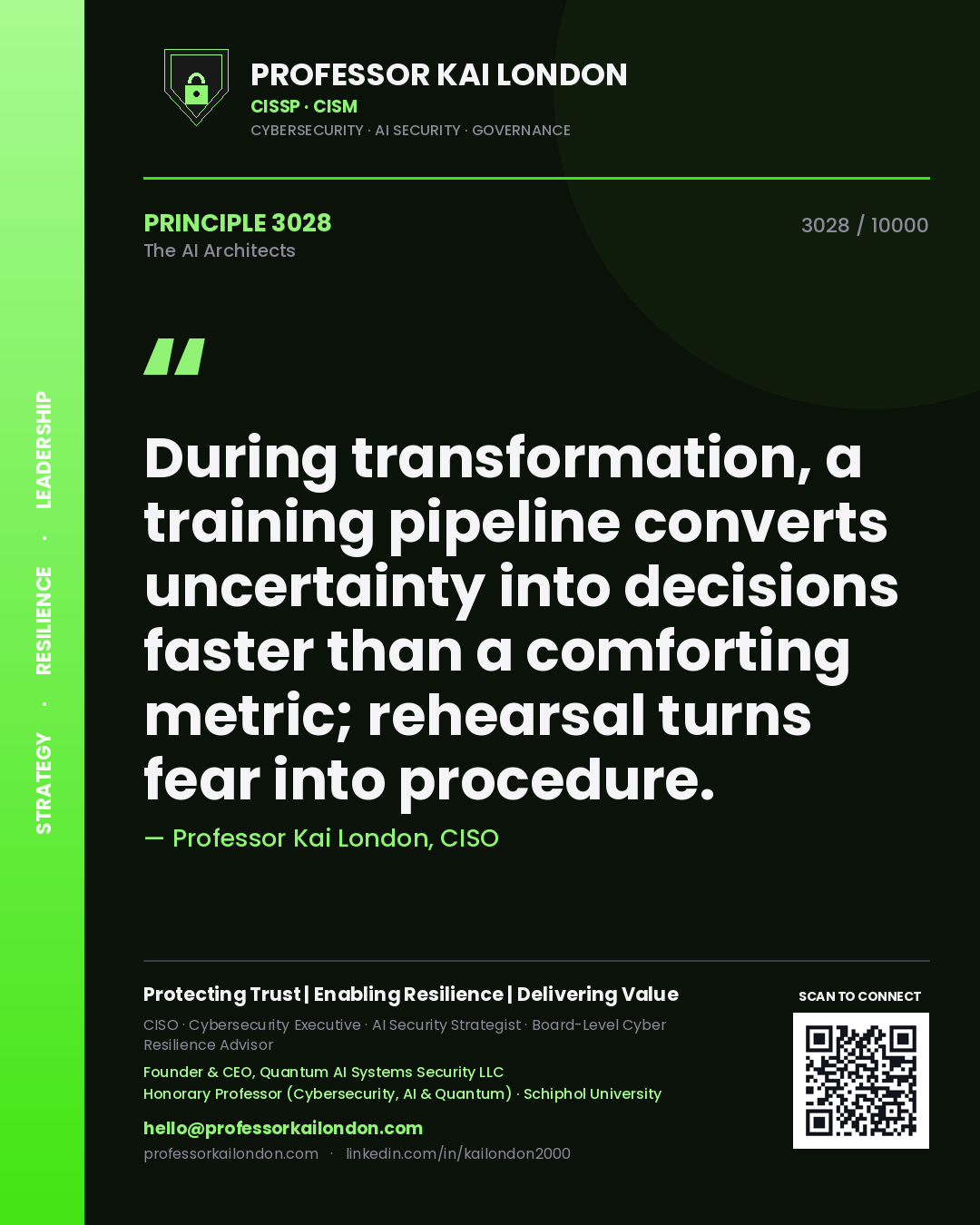 Professor Kai London principle 3028: During transformation, a training pipeline converts uncertainty into decisions faster than a comforting metric; rehearsal turns fear into procedure.