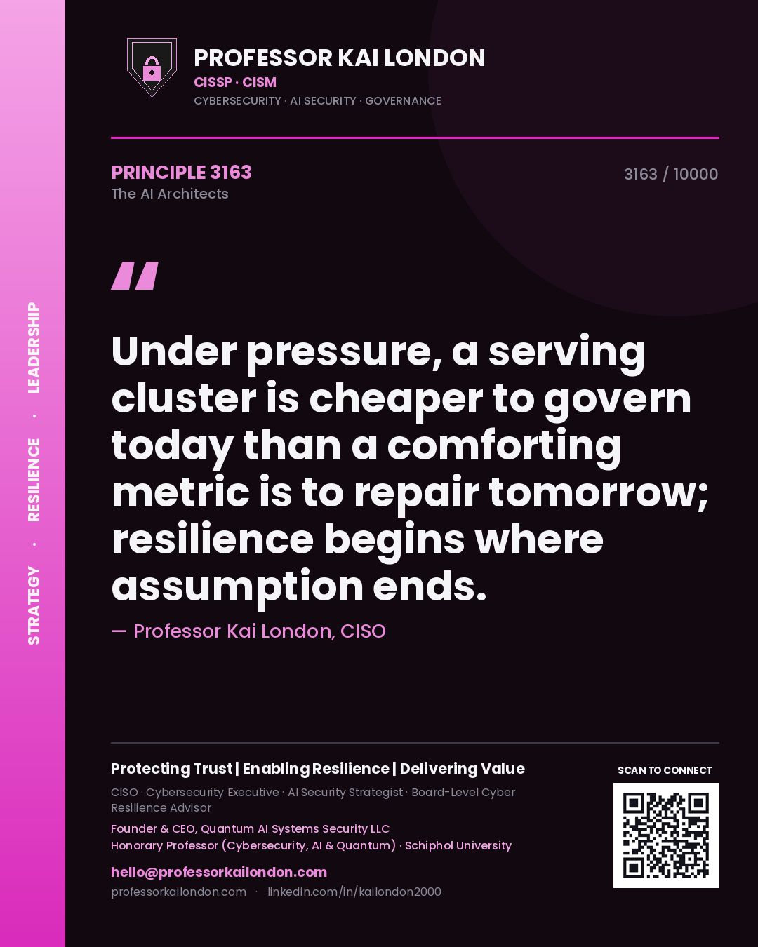 Quote card by Professor Kai London reading 'Under pressure, a serving cluster is cheaper to govern today than a comforting metric is to repair tomorrow; resilience begins where assumption ends.'. From the book The AI Architects.