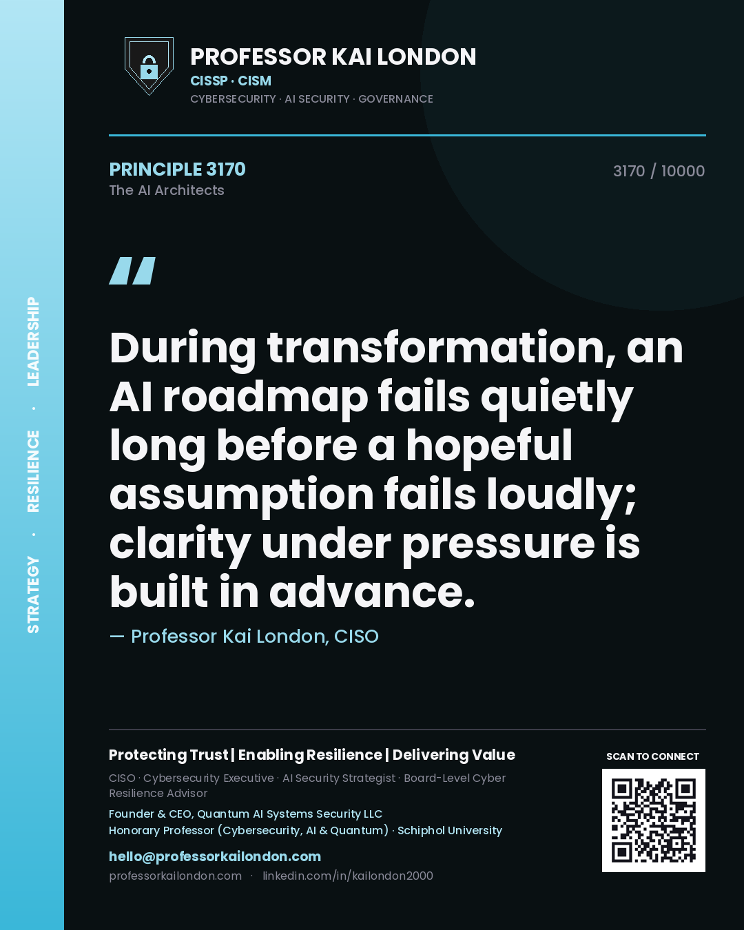Professor Kai London principle 3170: During transformation, an AI roadmap fails quietly long before a hopeful assumption fails loudly; clarity under pressure is built in advance.