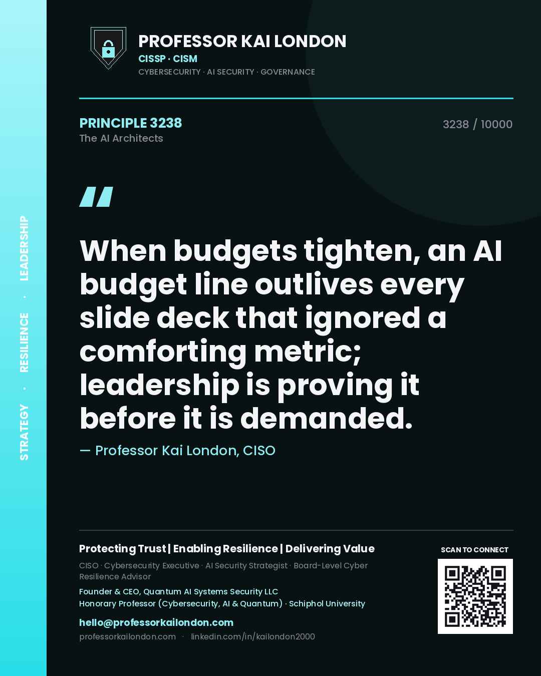 Professor Kai London principle 3238: When budgets tighten, an AI budget line outlives every slide deck that ignored a comforting metric; leadership is proving it before it is demanded.