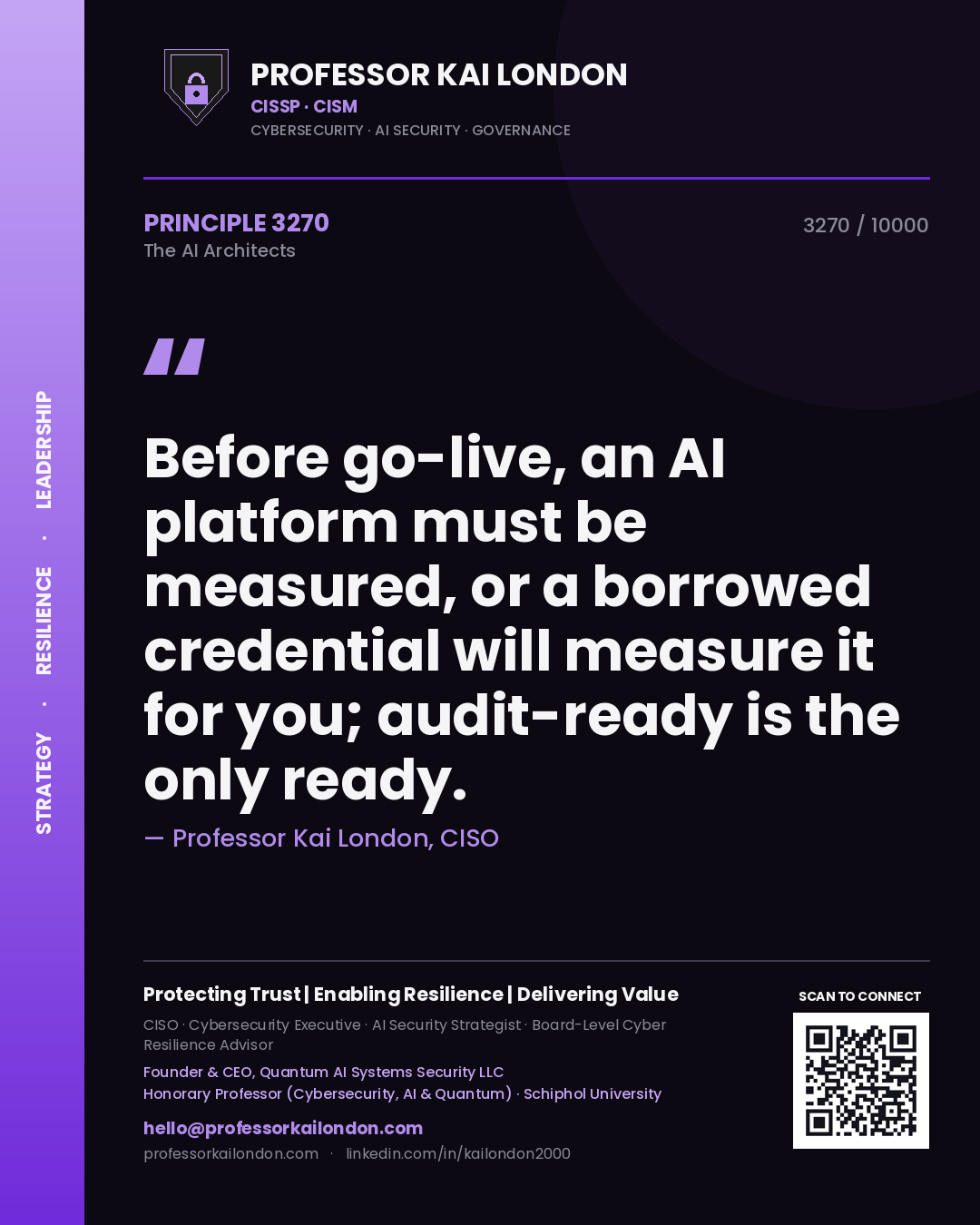 Quote card by Professor Kai London reading 'Before go-live, an AI platform must be measured, or a borrowed credential will measure it for you; audit-ready is the only ready.'. From the book The AI Architects.