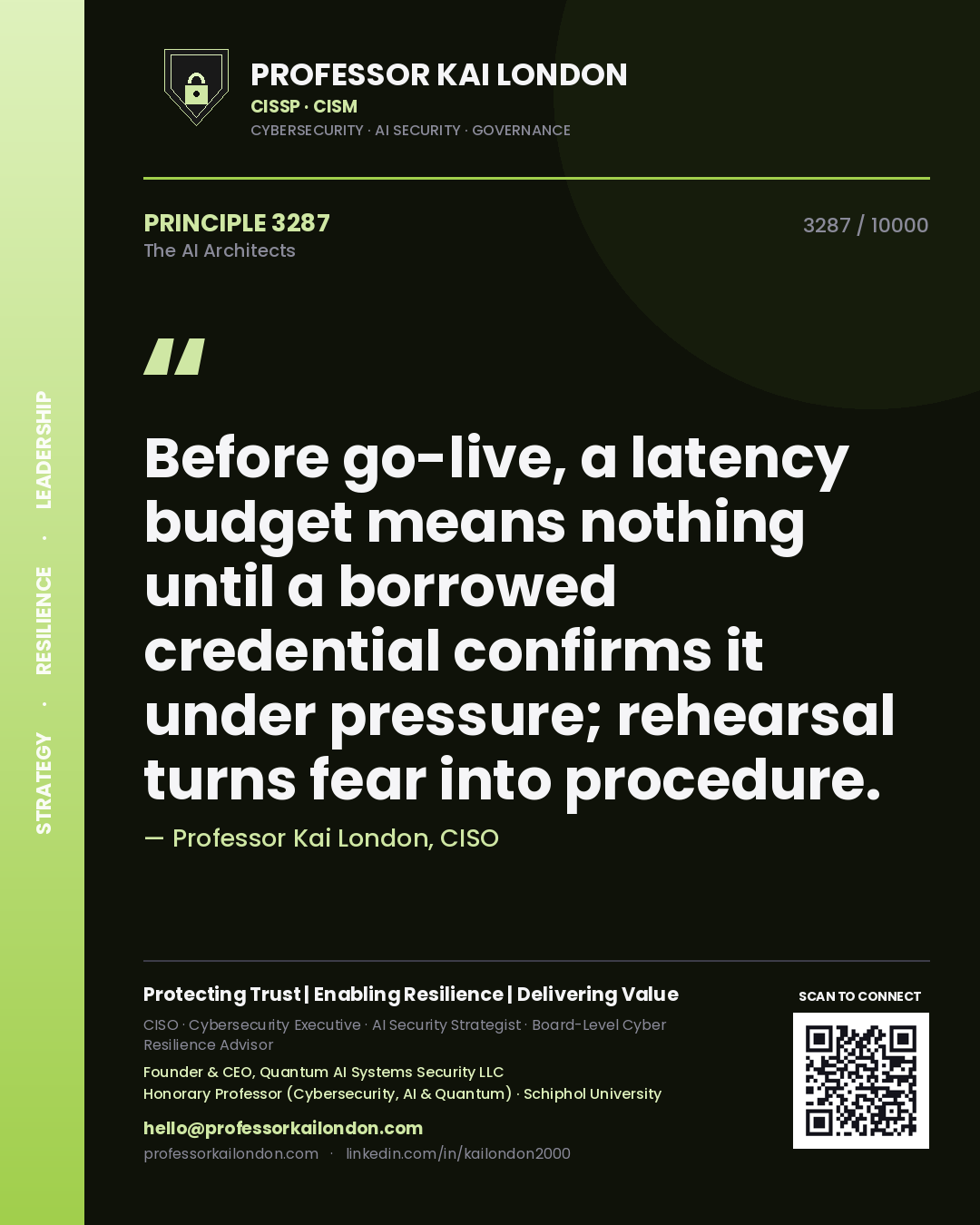 Quote card by Professor Kai London reading 'Before go-live, a latency budget means nothing until a borrowed credential confirms it under pressure; rehearsal turns fear into procedure.'. From the book The AI Architects.
