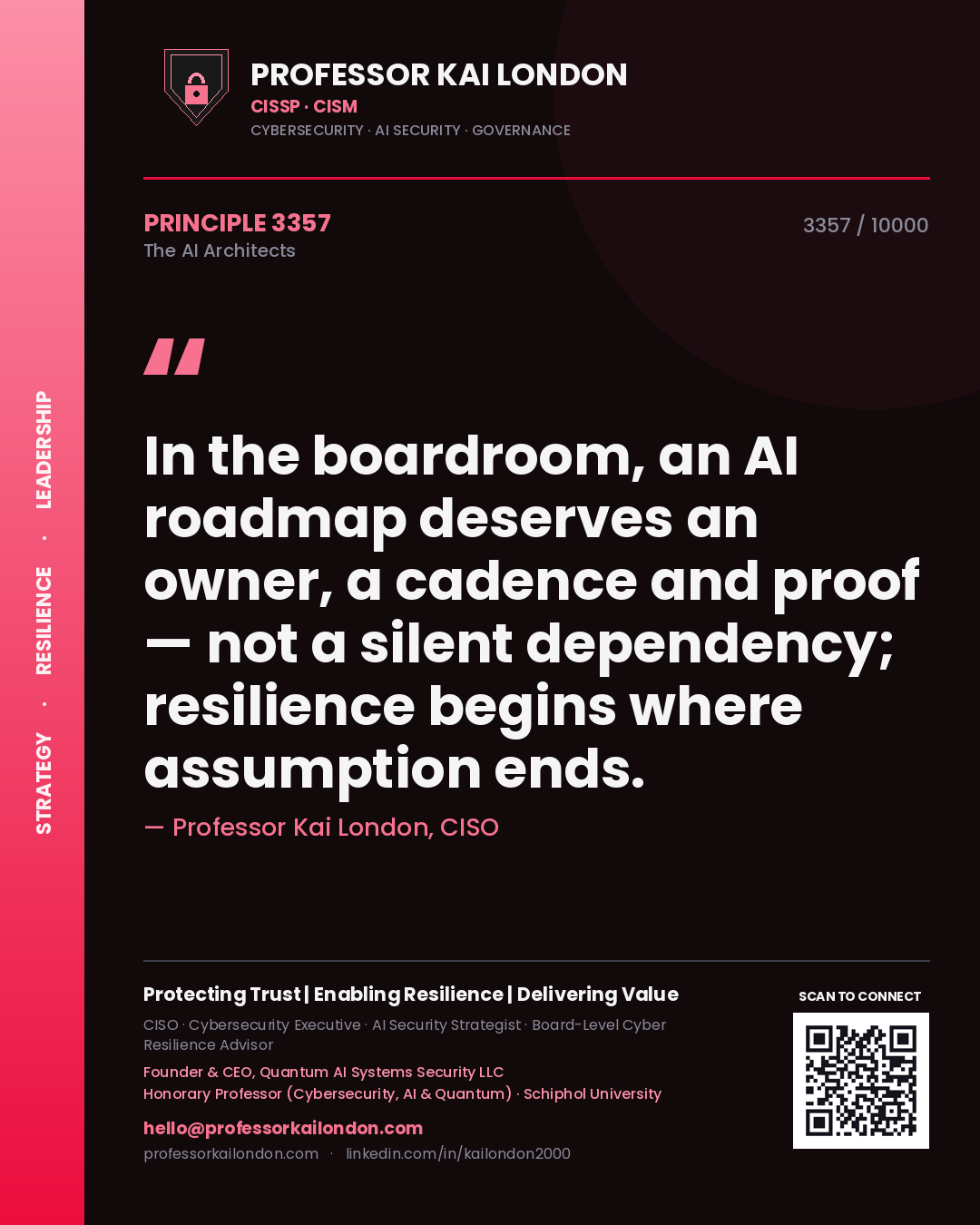 Quote card by Professor Kai London reading 'In the boardroom, an AI roadmap deserves an owner, a cadence and proof — not a silent dependency; resilience begins where assumption ends.'. From the book The AI Architects.