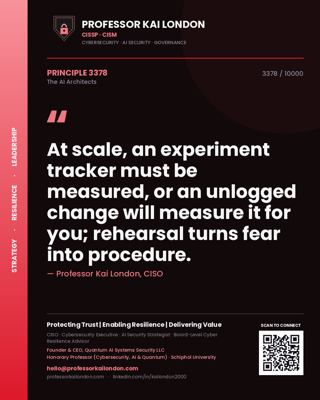 Quote card by Professor Kai London reading 'At scale, an experiment tracker must be measured, or an unlogged change will measure it for you; rehearsal turns fear into procedure.'. From the book The AI Architects.
