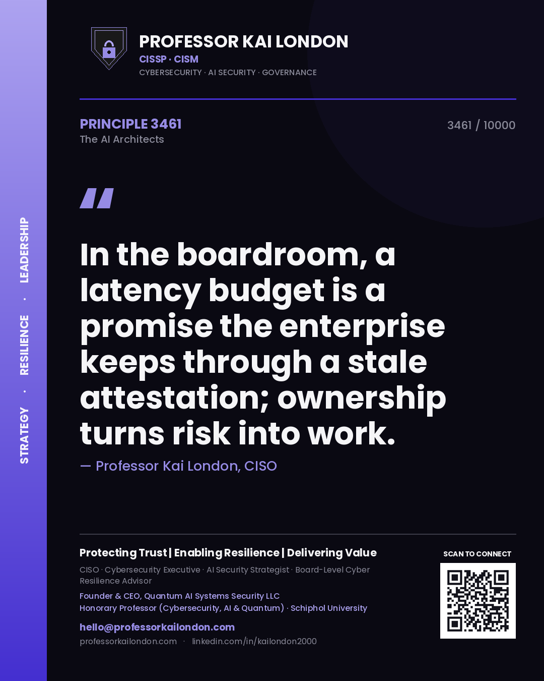 Quote card by Professor Kai London reading 'In the boardroom, a latency budget is a promise the enterprise keeps through a stale attestation; ownership turns risk into work.'. From the book The AI Architects.