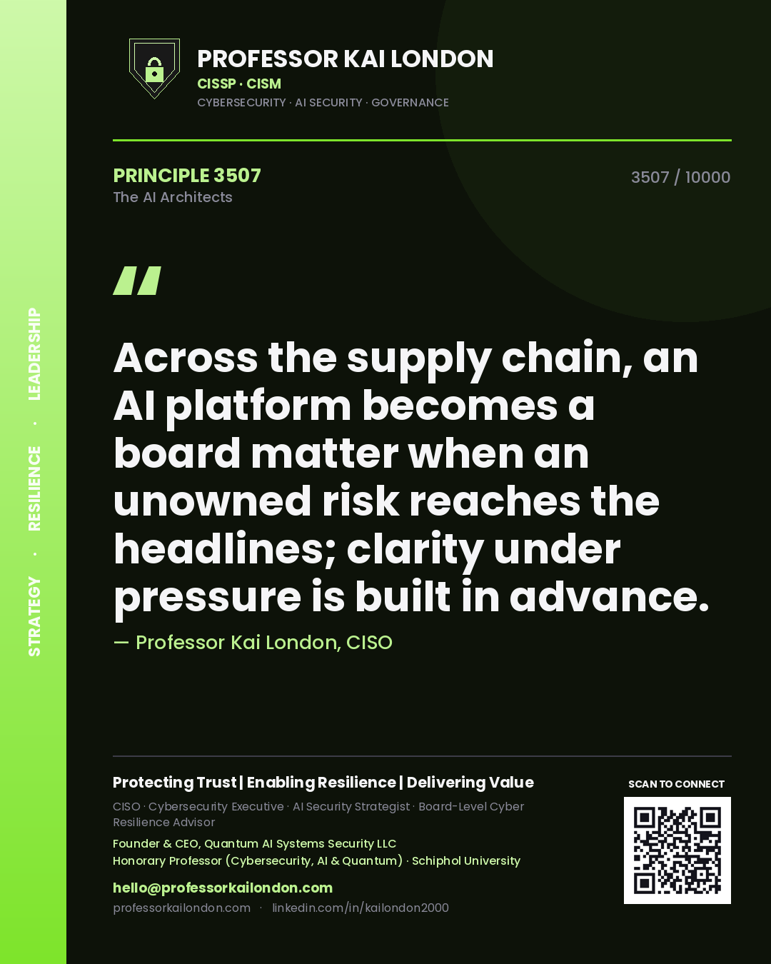 Quote card by Professor Kai London reading 'Across the supply chain, an AI platform becomes a board matter when an unowned risk reaches the headlines; clarity under pressure is built in advance.'. From the book The AI Architects.
