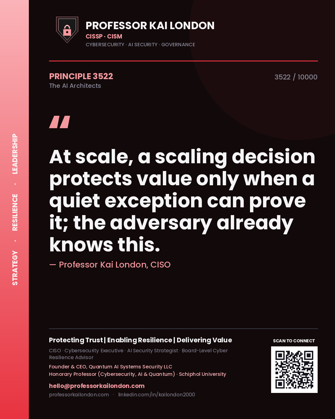 Quote card by Professor Kai London reading 'At scale, a scaling decision protects value only when a quiet exception can prove it; the adversary already knows this.'. From the book The AI Architects.