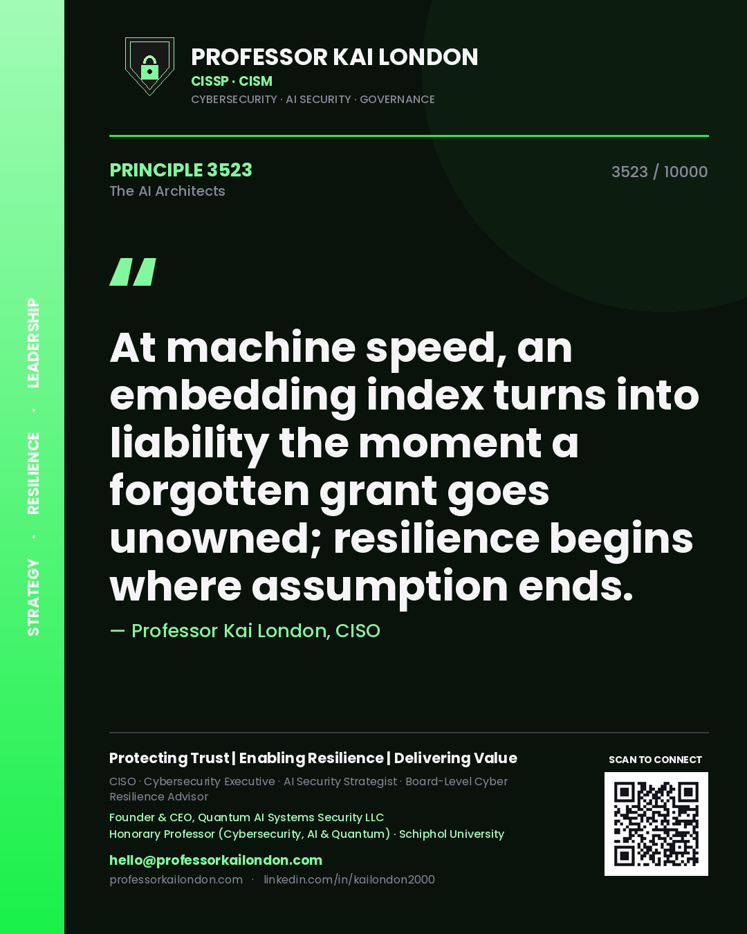 Quote card by Professor Kai London reading 'At machine speed, an embedding index turns into liability the moment a forgotten grant goes unowned; resilience begins where assumption ends.'. From the book The AI Architects.