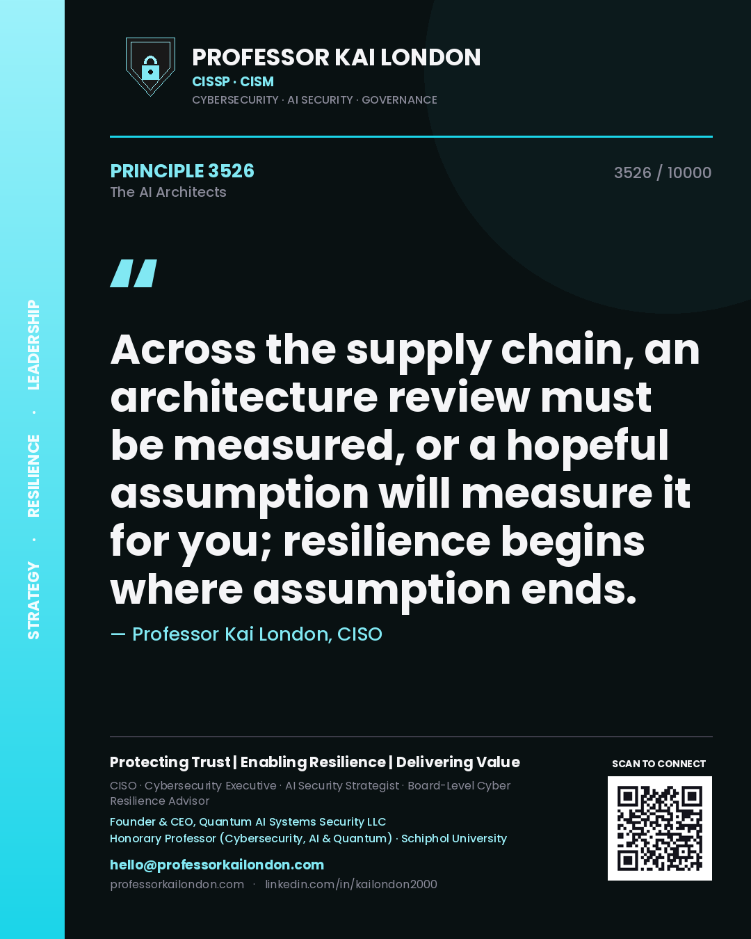 Quote card by Professor Kai London reading 'Across the supply chain, an architecture review must be measured, or a hopeful assumption will measure it for you; resilience begins where assumption ends.'. From the book The AI Architects.