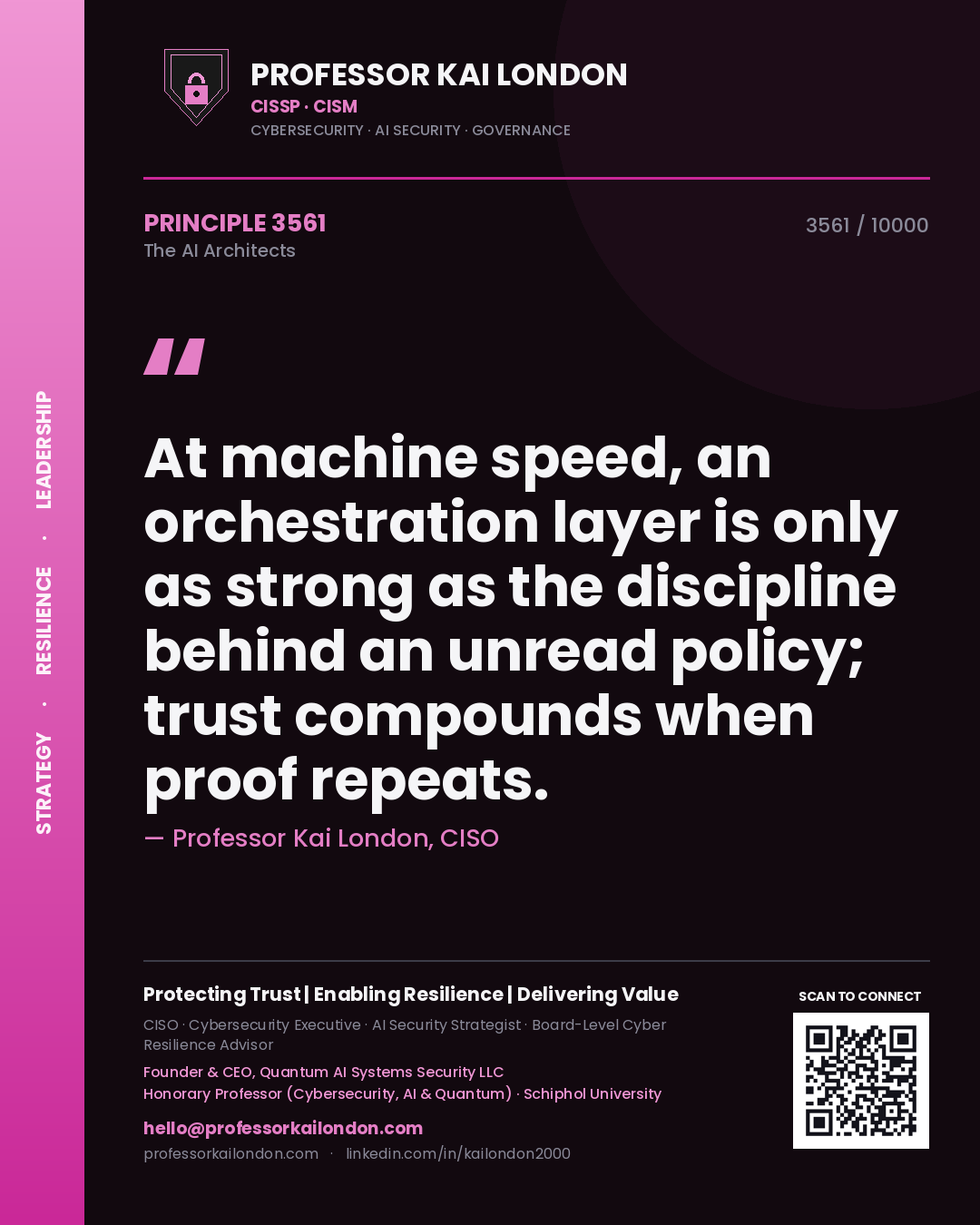 Quote card by Professor Kai London reading 'At machine speed, an orchestration layer is only as strong as the discipline behind an unread policy; trust compounds when proof repeats.'. From the book The AI Architects.