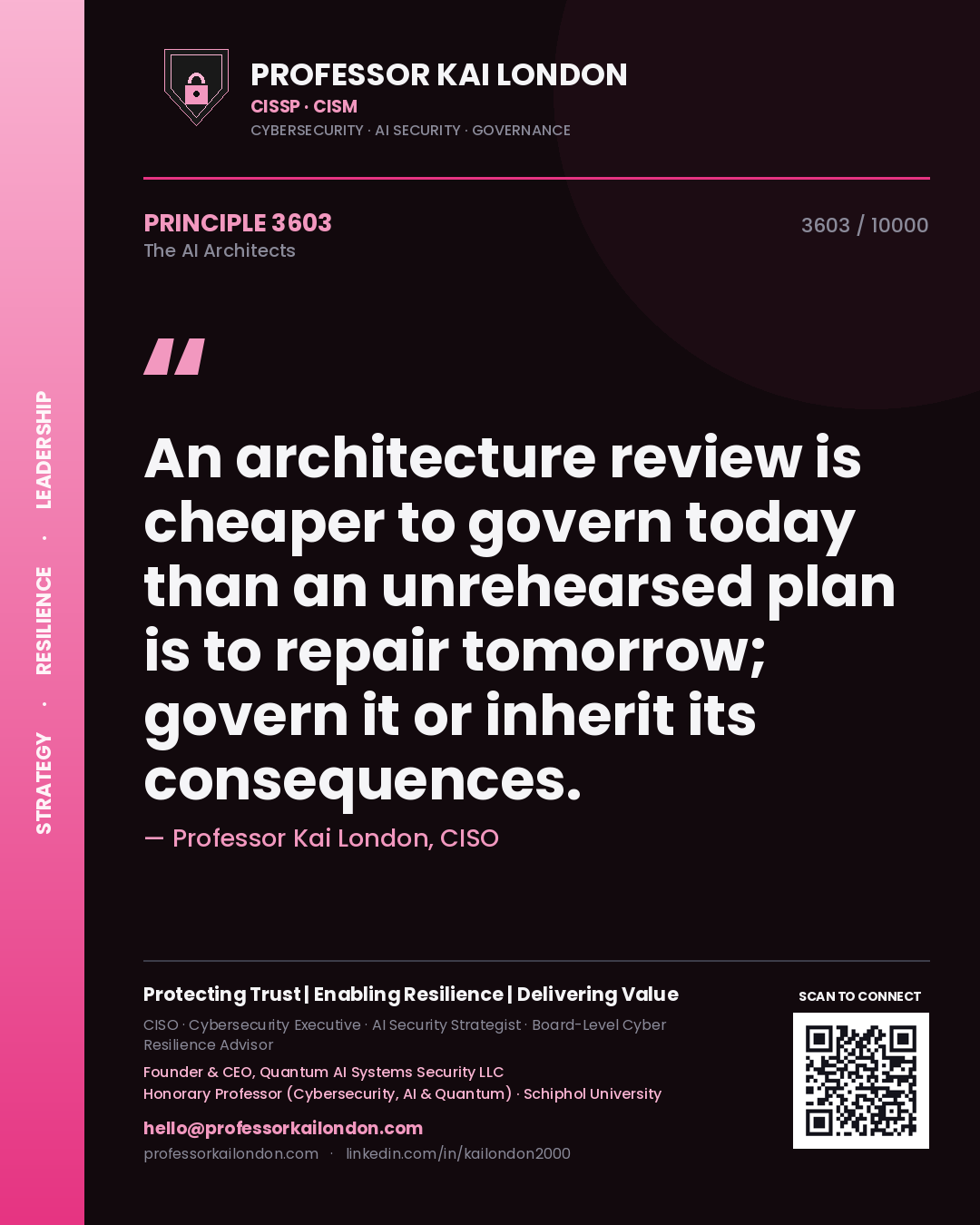 Professor Kai London principle 3603: An architecture review is cheaper to govern today than an unrehearsed plan is to repair tomorrow; govern it or inherit its consequences.