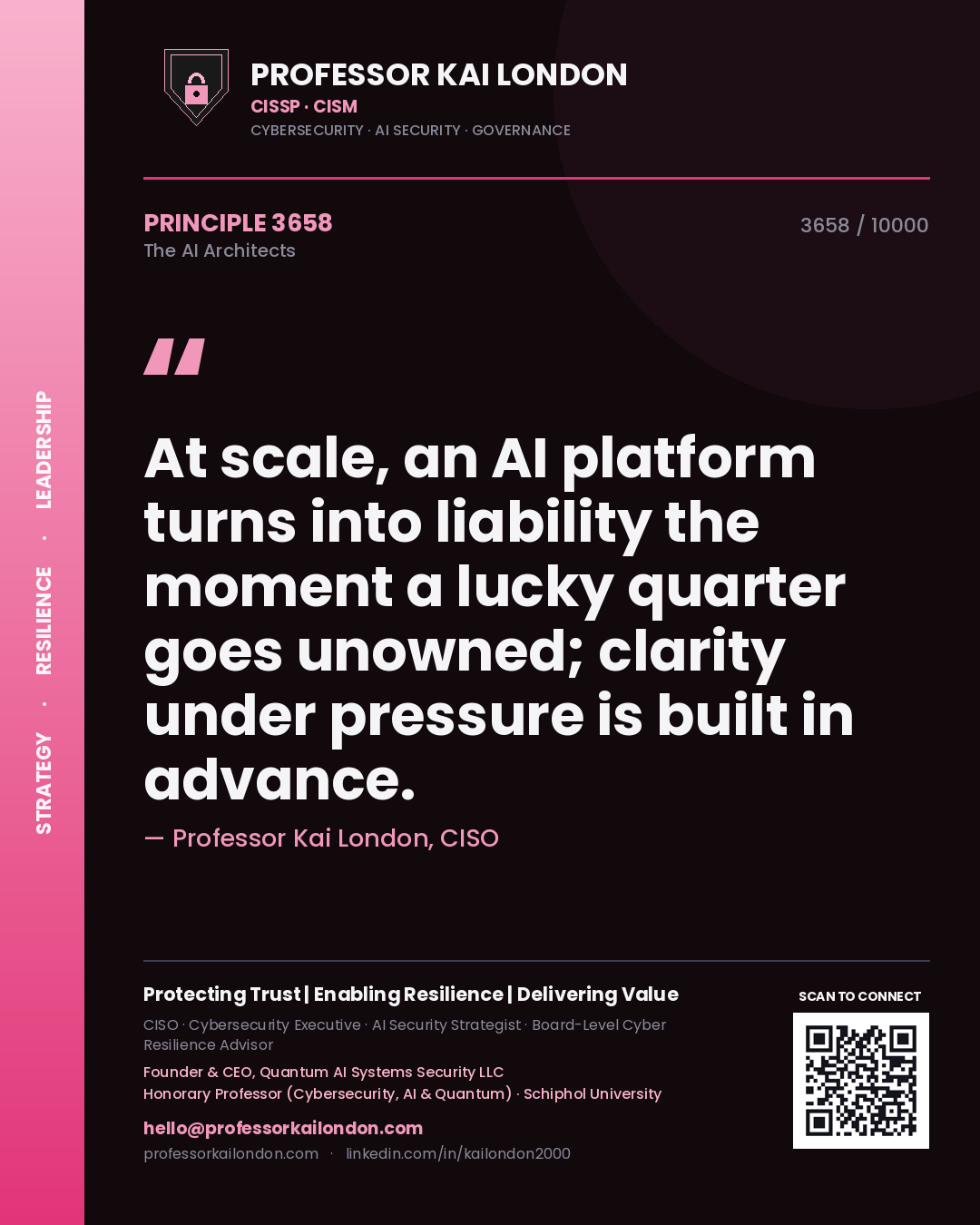 Quote card by Professor Kai London reading 'At scale, an AI platform turns into liability the moment a lucky quarter goes unowned; clarity under pressure is built in advance.'. From the book The AI Architects.