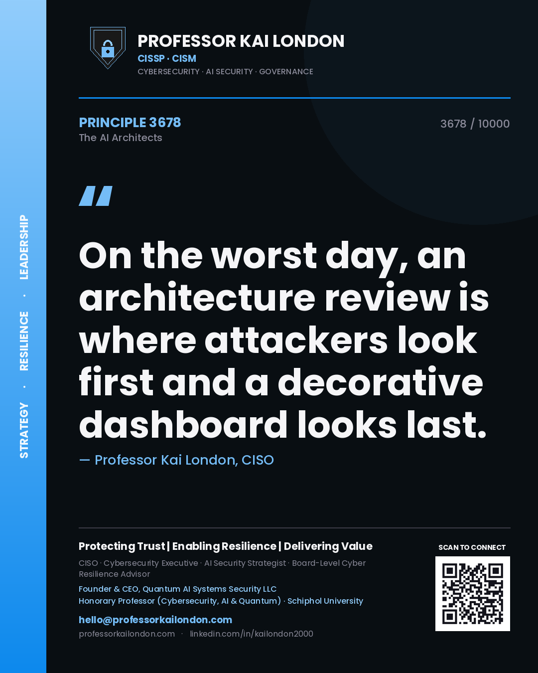 Professor Kai London principle 3678: On the worst day, an architecture review is where attackers look first and a decorative dashboard looks last.