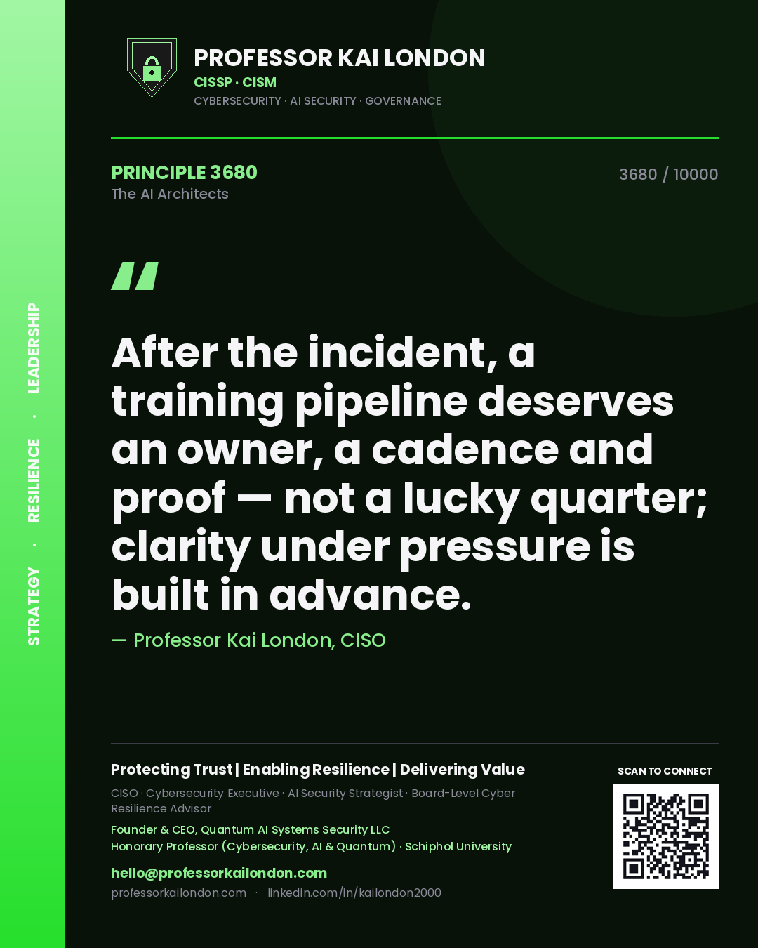 Quote card by Professor Kai London reading 'After the incident, a training pipeline deserves an owner, a cadence and proof — not a lucky quarter; clarity under pressure is built in advance.'. From the book The AI Architects.