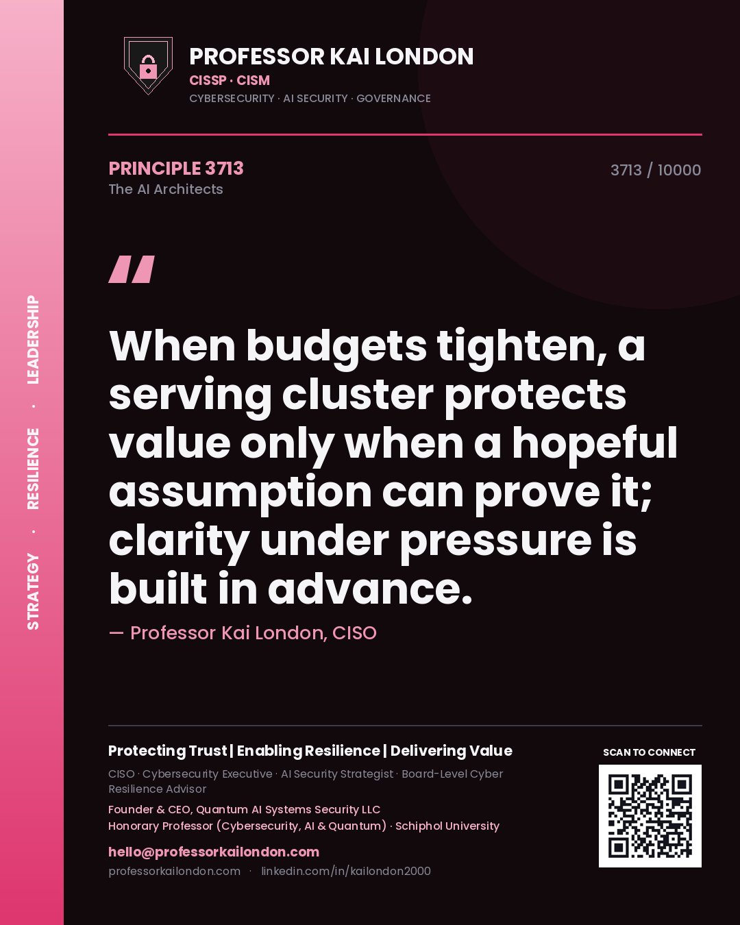 Quote card by Professor Kai London reading 'When budgets tighten, a serving cluster protects value only when a hopeful assumption can prove it; clarity under pressure is built in advance.'. From the book The AI Architects.