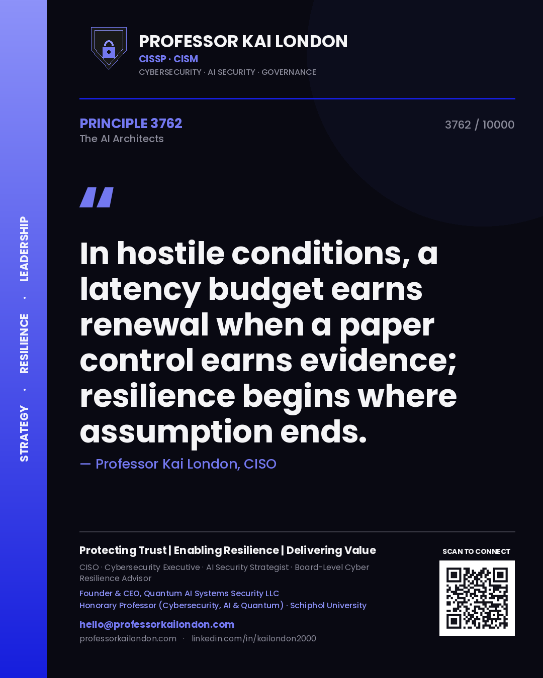 Quote card by Professor Kai London reading 'In hostile conditions, a latency budget earns renewal when a paper control earns evidence; resilience begins where assumption ends.'. From the book The AI Architects.