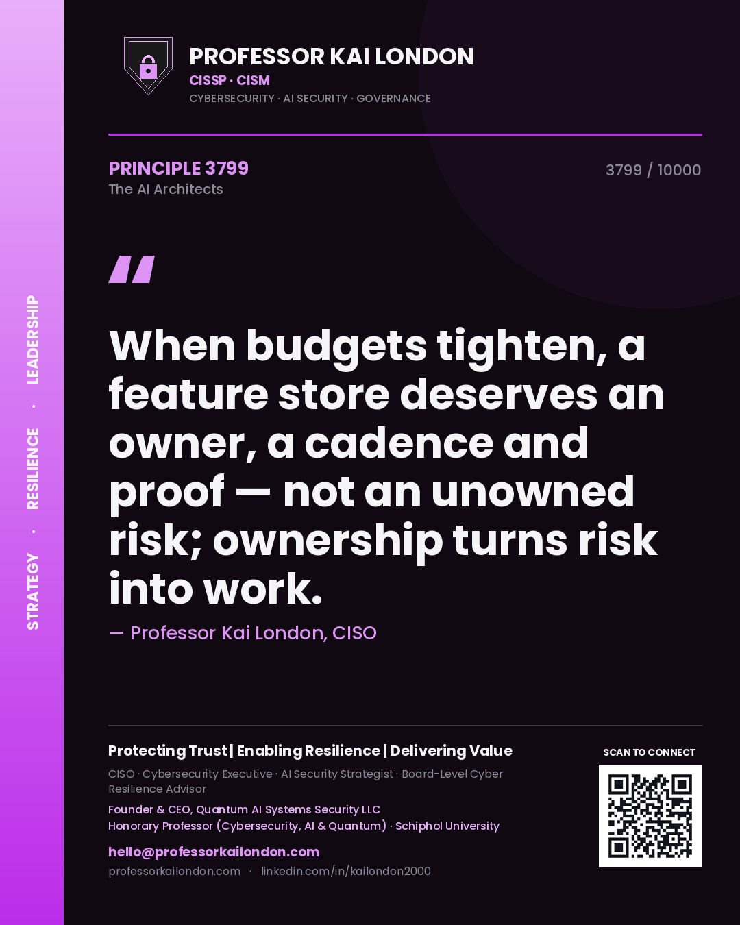 Quote card by Professor Kai London reading 'When budgets tighten, a feature store deserves an owner, a cadence and proof — not an unowned risk; ownership turns risk into work.'. From the book The AI Architects.