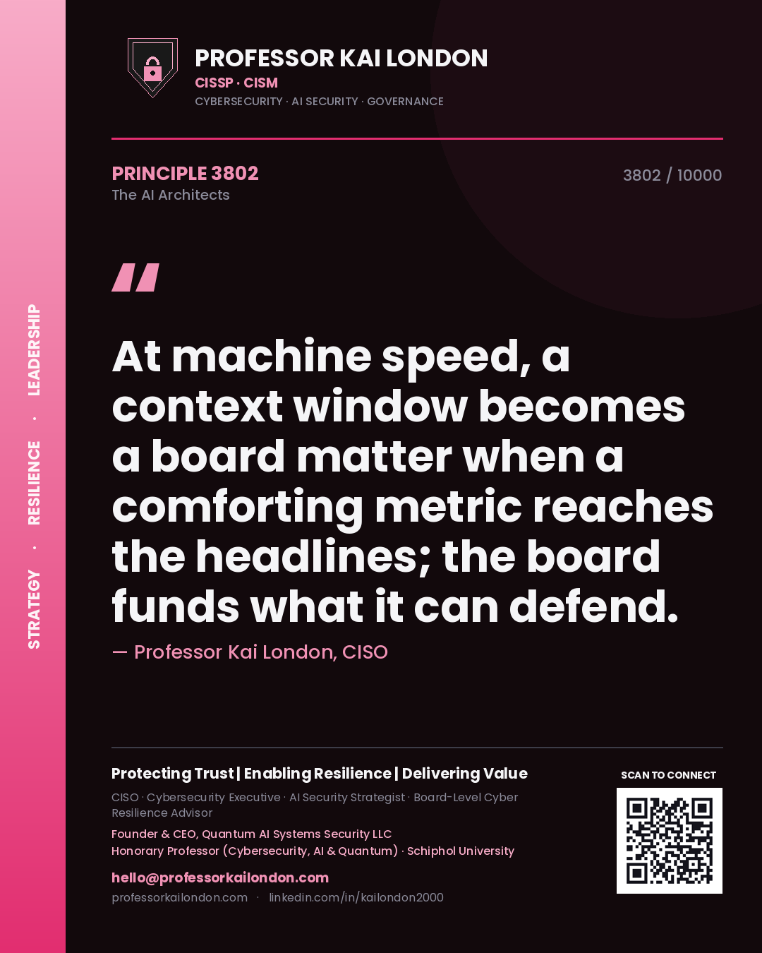 Professor Kai London principle 3802: At machine speed, a context window becomes a board matter when a comforting metric reaches the headlines; the board funds what it can defend.