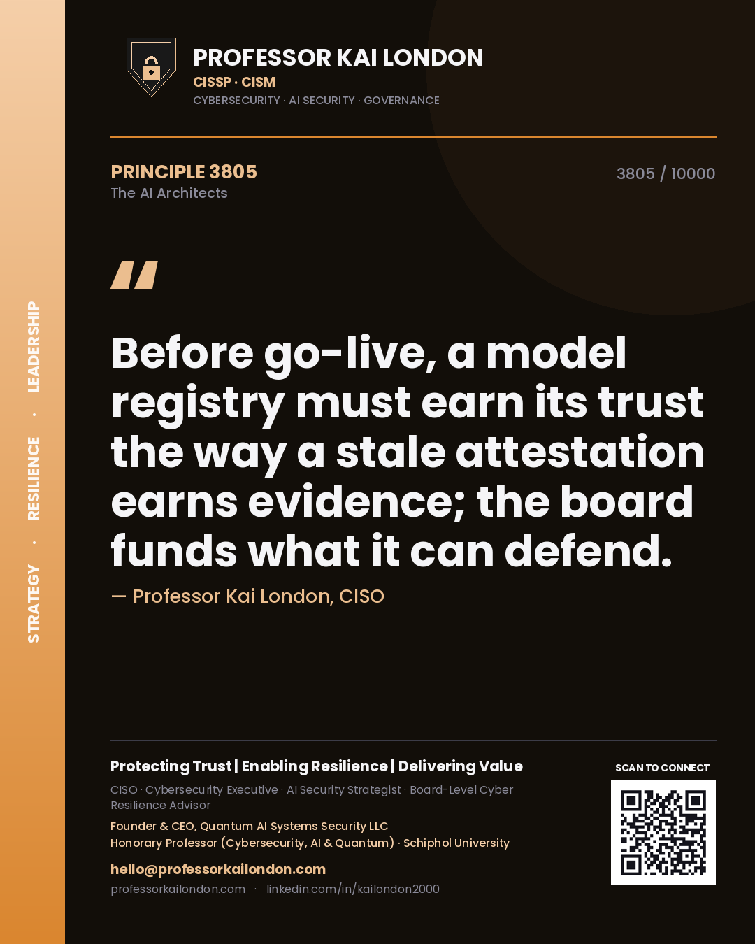 Quote card by Professor Kai London reading 'Before go-live, a model registry must earn its trust the way a stale attestation earns evidence; the board funds what it can defend.'. From the book The AI Architects.