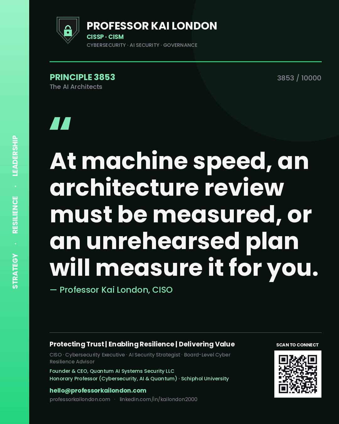 Professor Kai London principle 3853: At machine speed, an architecture review must be measured, or an unrehearsed plan will measure it for you.