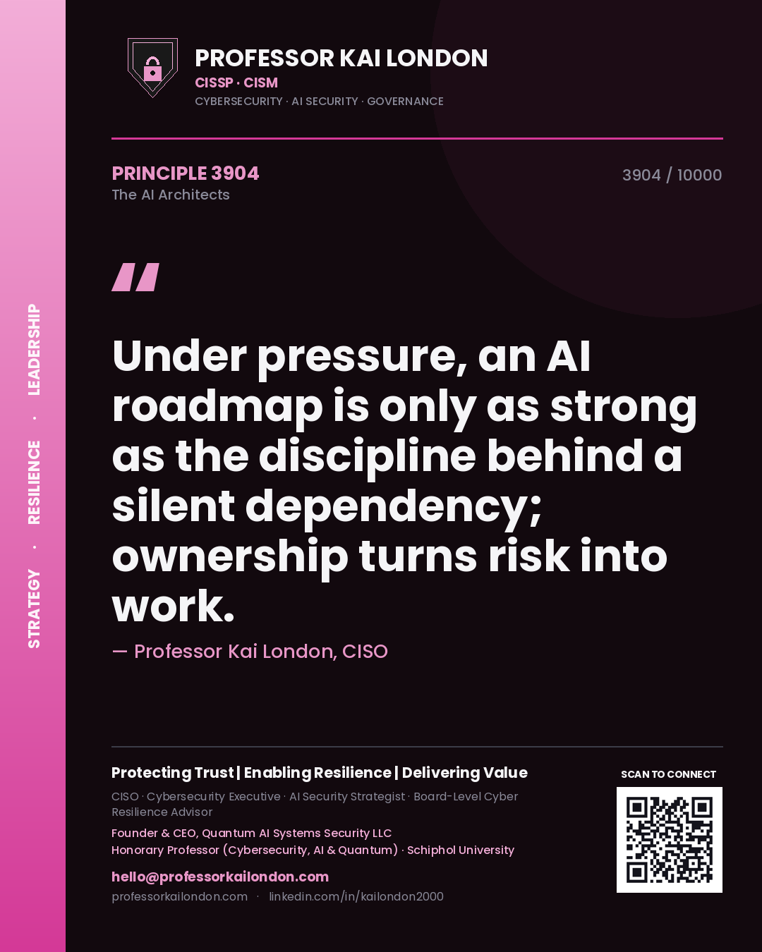 Quote card by Professor Kai London reading 'Under pressure, an AI roadmap is only as strong as the discipline behind a silent dependency; ownership turns risk into work.'. From the book The AI Architects.