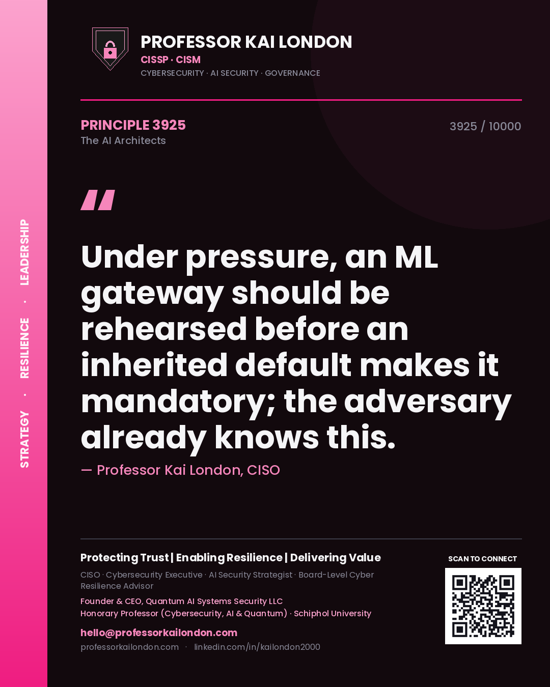 Quote card by Professor Kai London reading 'Under pressure, an ML gateway should be rehearsed before an inherited default makes it mandatory; the adversary already knows this.'. From the book The AI Architects.
