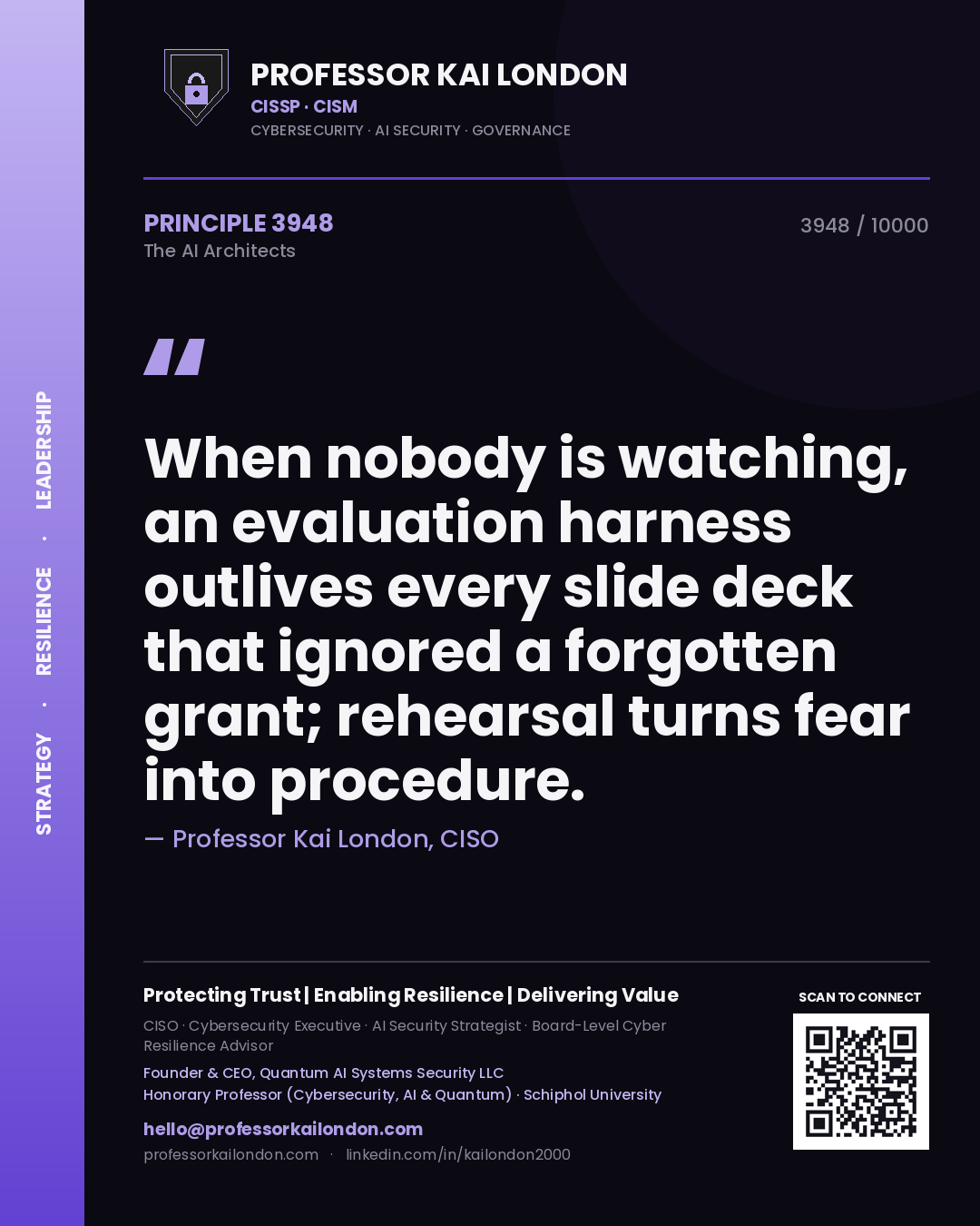 Quote card by Professor Kai London reading 'When nobody is watching, an evaluation harness outlives every slide deck that ignored a forgotten grant; rehearsal turns fear into procedure.'. From the book The AI Architects.