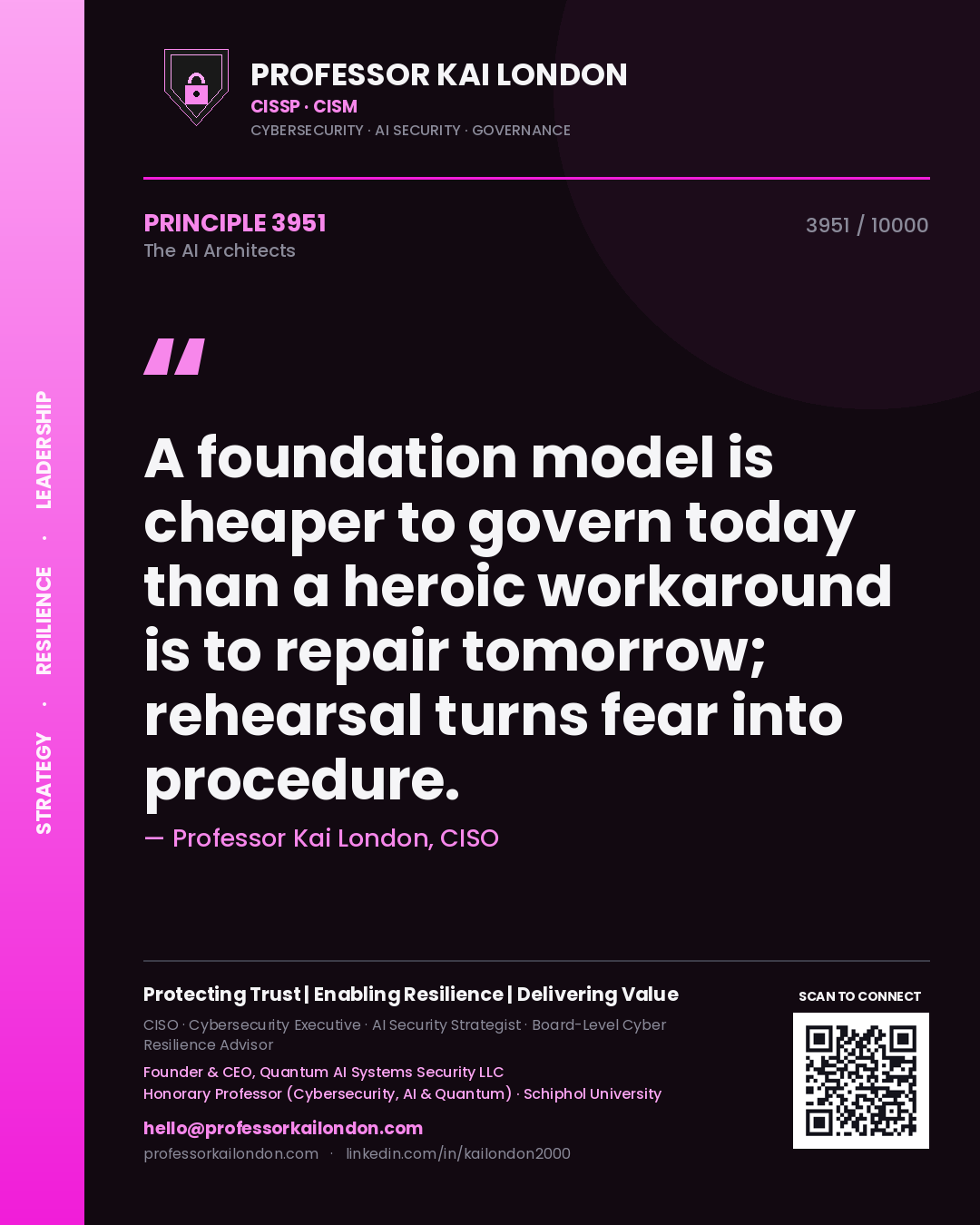 Quote card by Professor Kai London reading 'A foundation model is cheaper to govern today than a heroic workaround is to repair tomorrow; rehearsal turns fear into procedure.'. From the book The AI Architects.