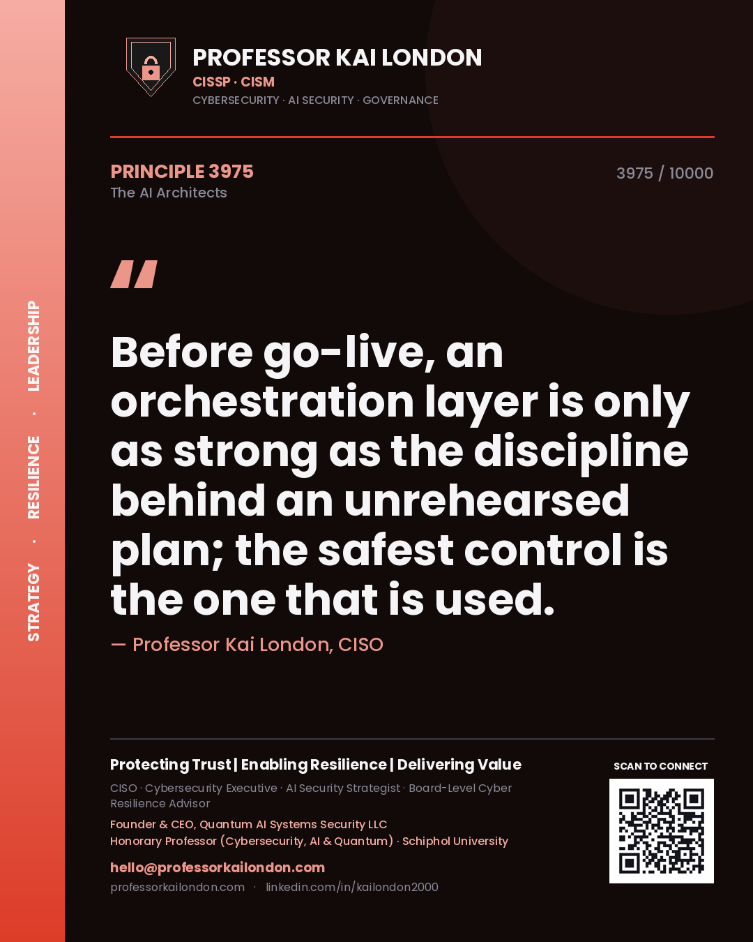 Quote card by Professor Kai London reading 'Before go-live, an orchestration layer is only as strong as the discipline behind an unrehearsed plan; the safest control is the one that is used.'. From the book The AI Architects.