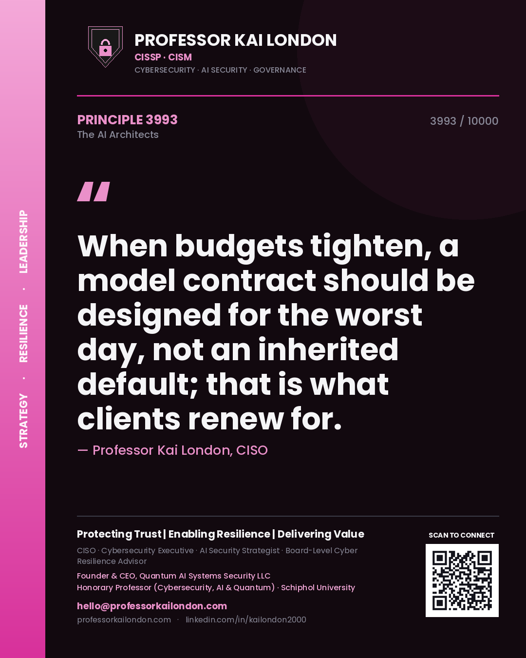 Quote card by Professor Kai London reading 'When budgets tighten, a model contract should be designed for the worst day, not an inherited default; that is what clients renew for.'. From the book The AI Architects.