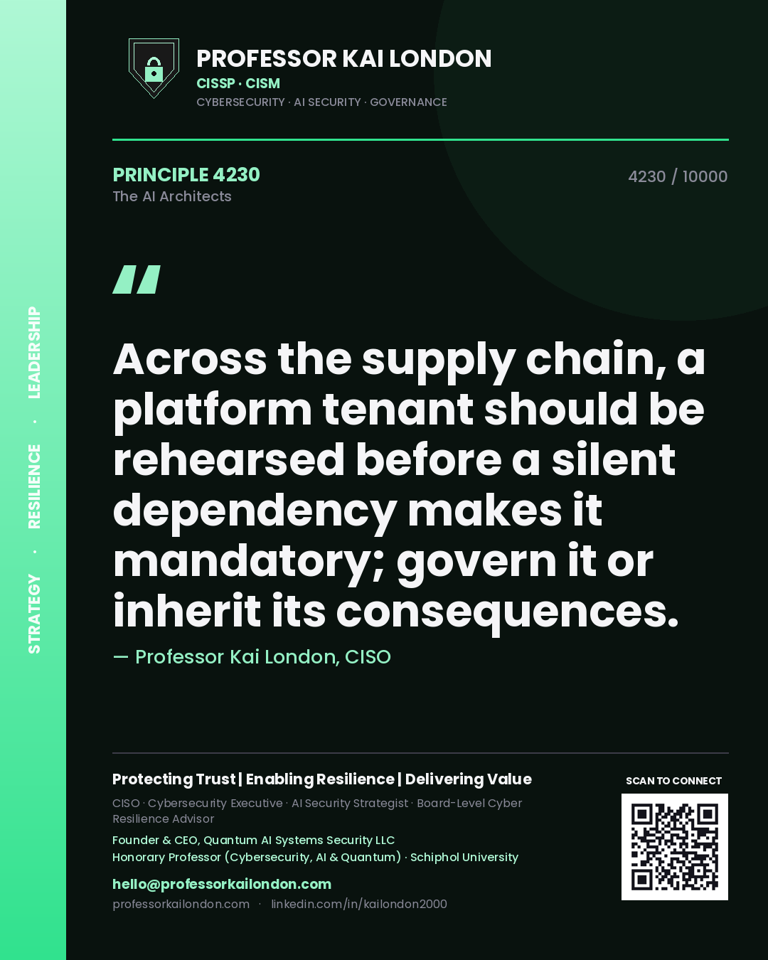 Quote card by Professor Kai London reading 'Across the supply chain, a platform tenant should be rehearsed before a silent dependency makes it mandatory; govern it or inherit its consequences.'. From the book The AI Architects.