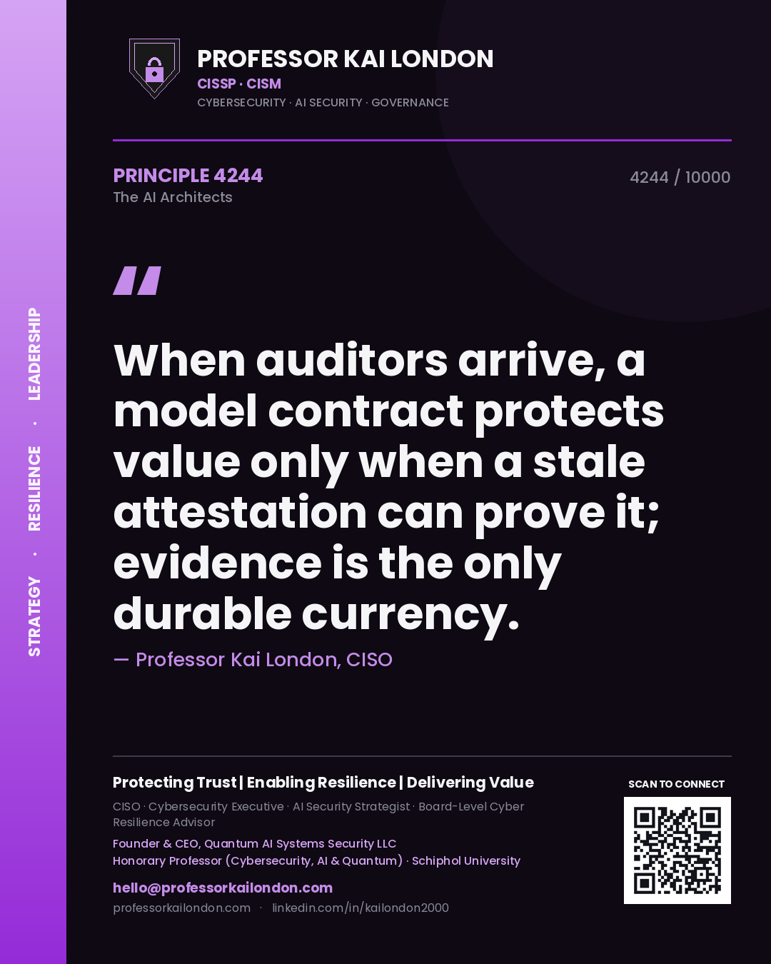 Quote card by Professor Kai London reading 'When auditors arrive, a model contract protects value only when a stale attestation can prove it; evidence is the only durable currency.'. From the book The AI Architects.