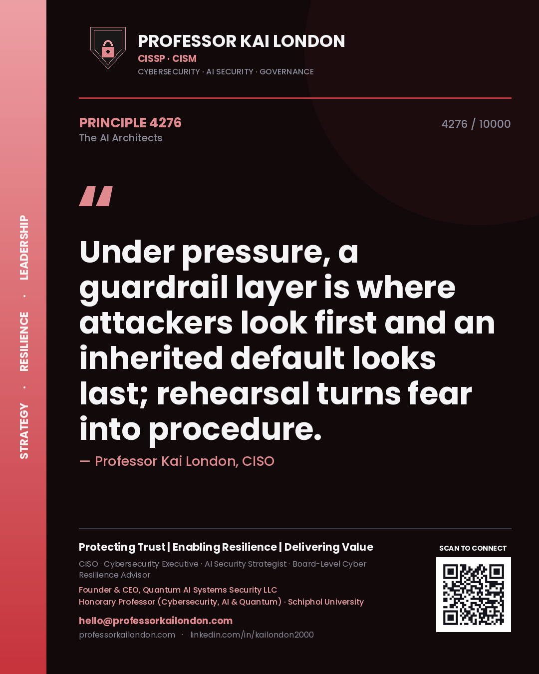 Quote card by Professor Kai London reading 'Under pressure, a guardrail layer is where attackers look first and an inherited default looks last; rehearsal turns fear into procedure.'. From the book The AI Architects.