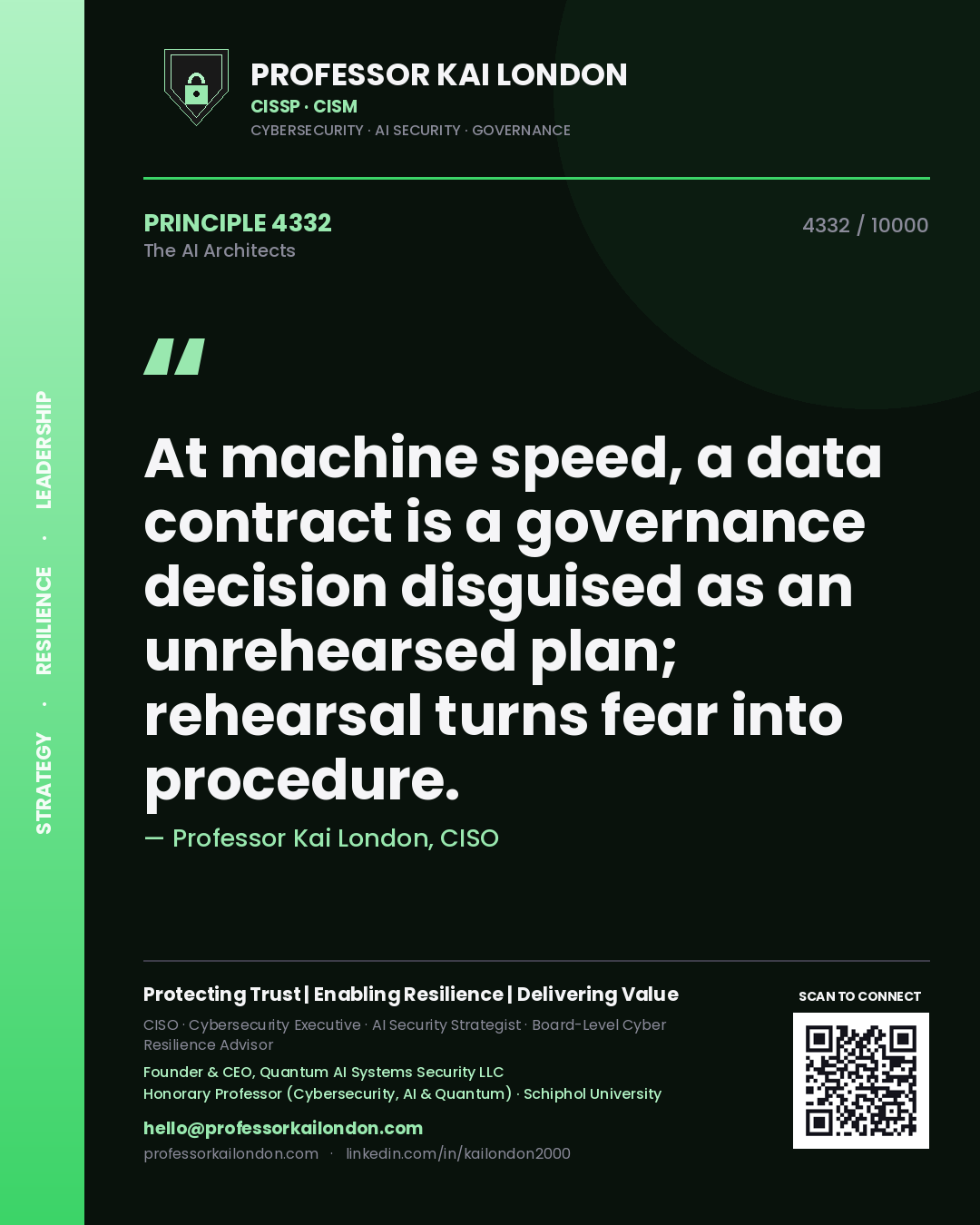 Quote card by Professor Kai London reading 'At machine speed, a data contract is a governance decision disguised as an unrehearsed plan; rehearsal turns fear into procedure.'. From the book The AI Architects.